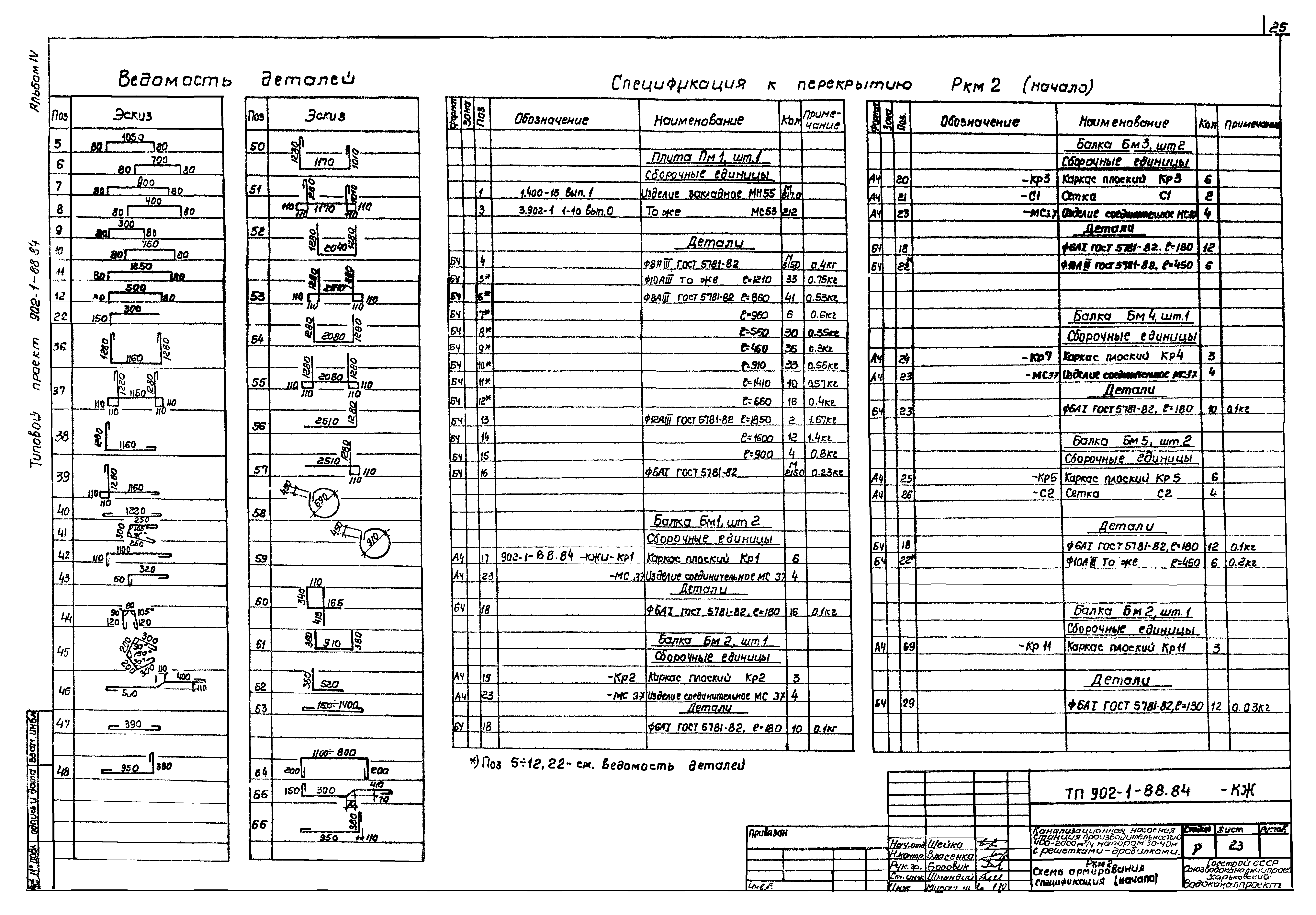 Типовой проект 902-1-88.84
