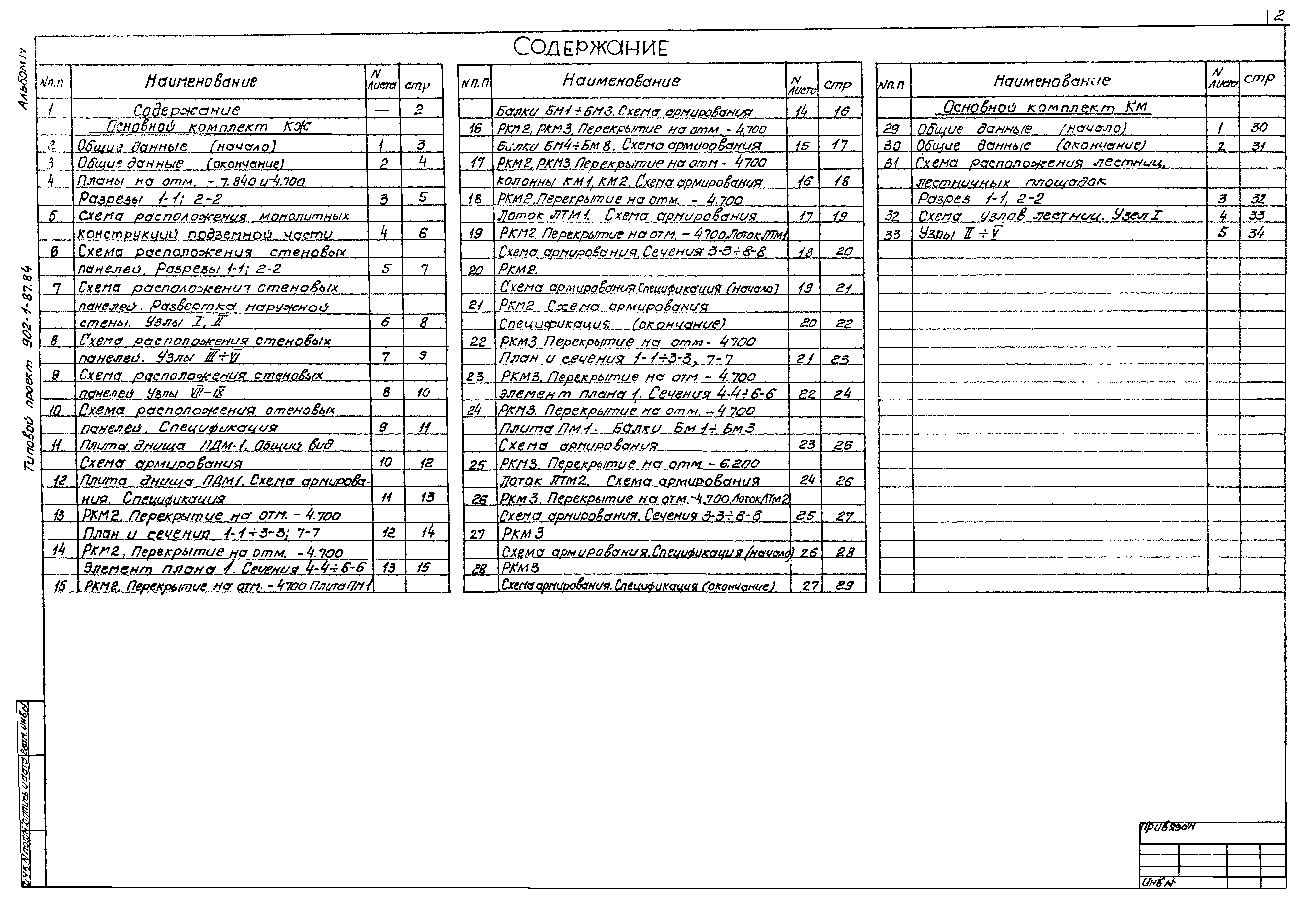 Типовой проект 902-1-88.84