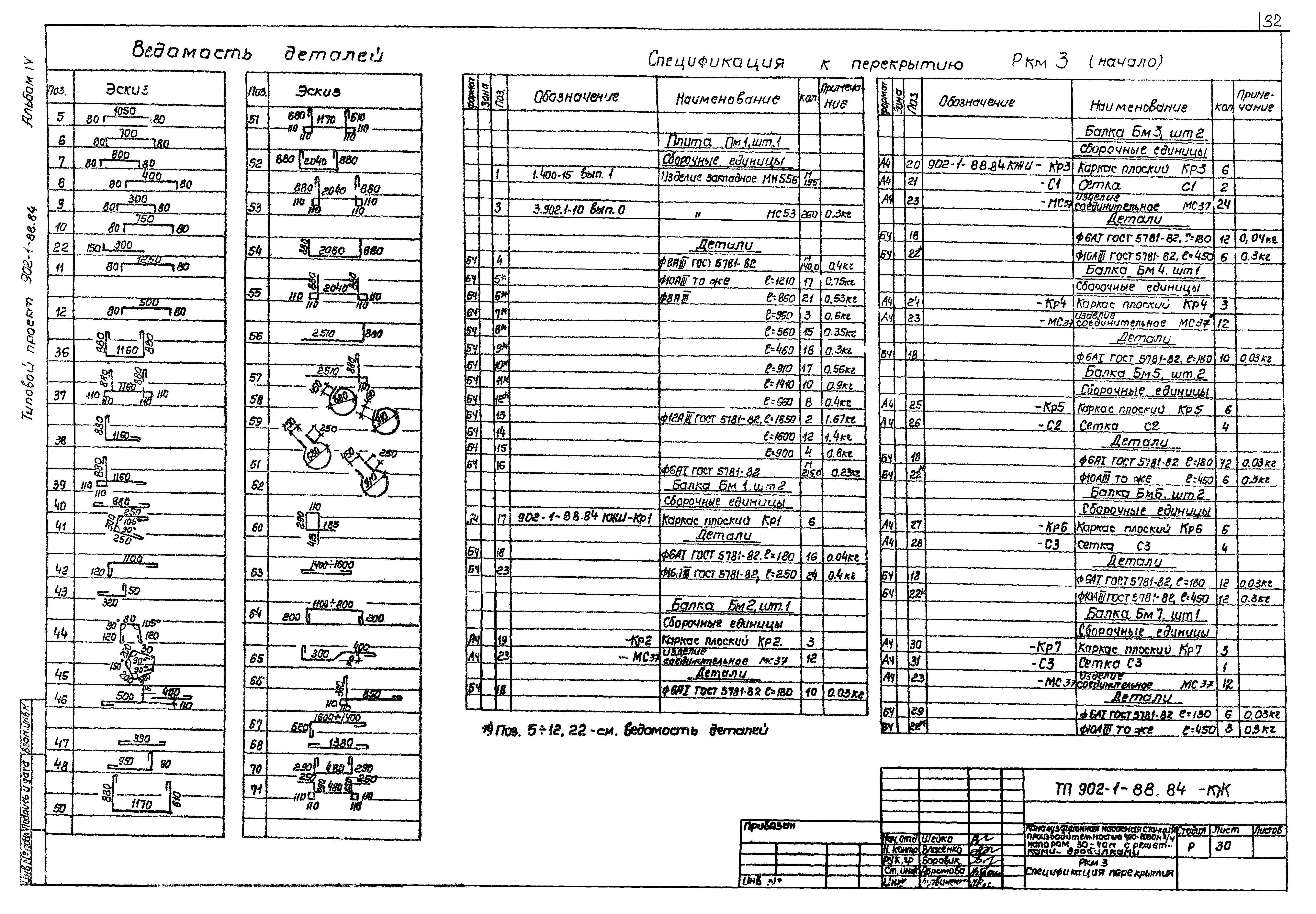 Типовой проект 902-1-88.84