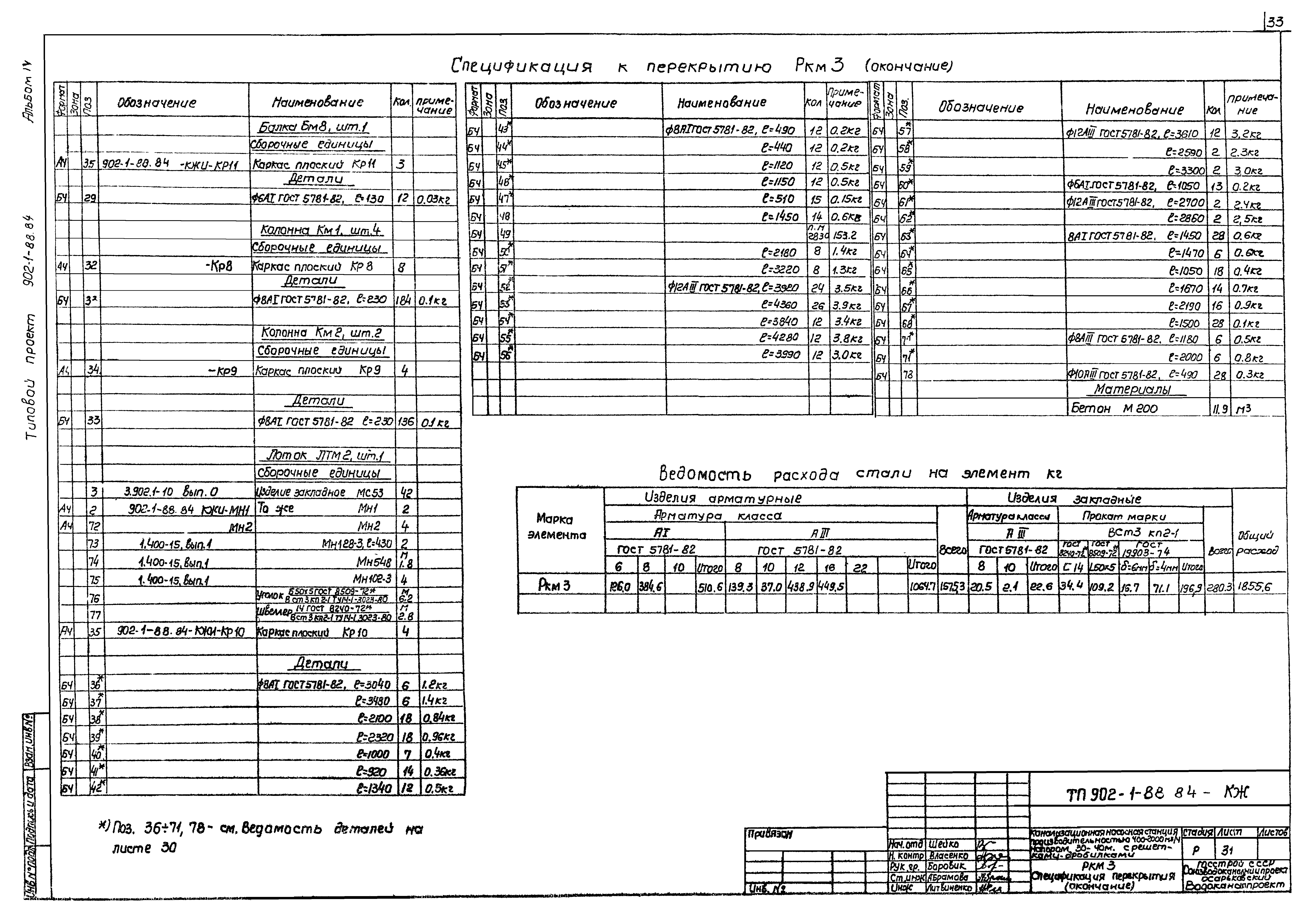 Типовой проект 902-1-88.84
