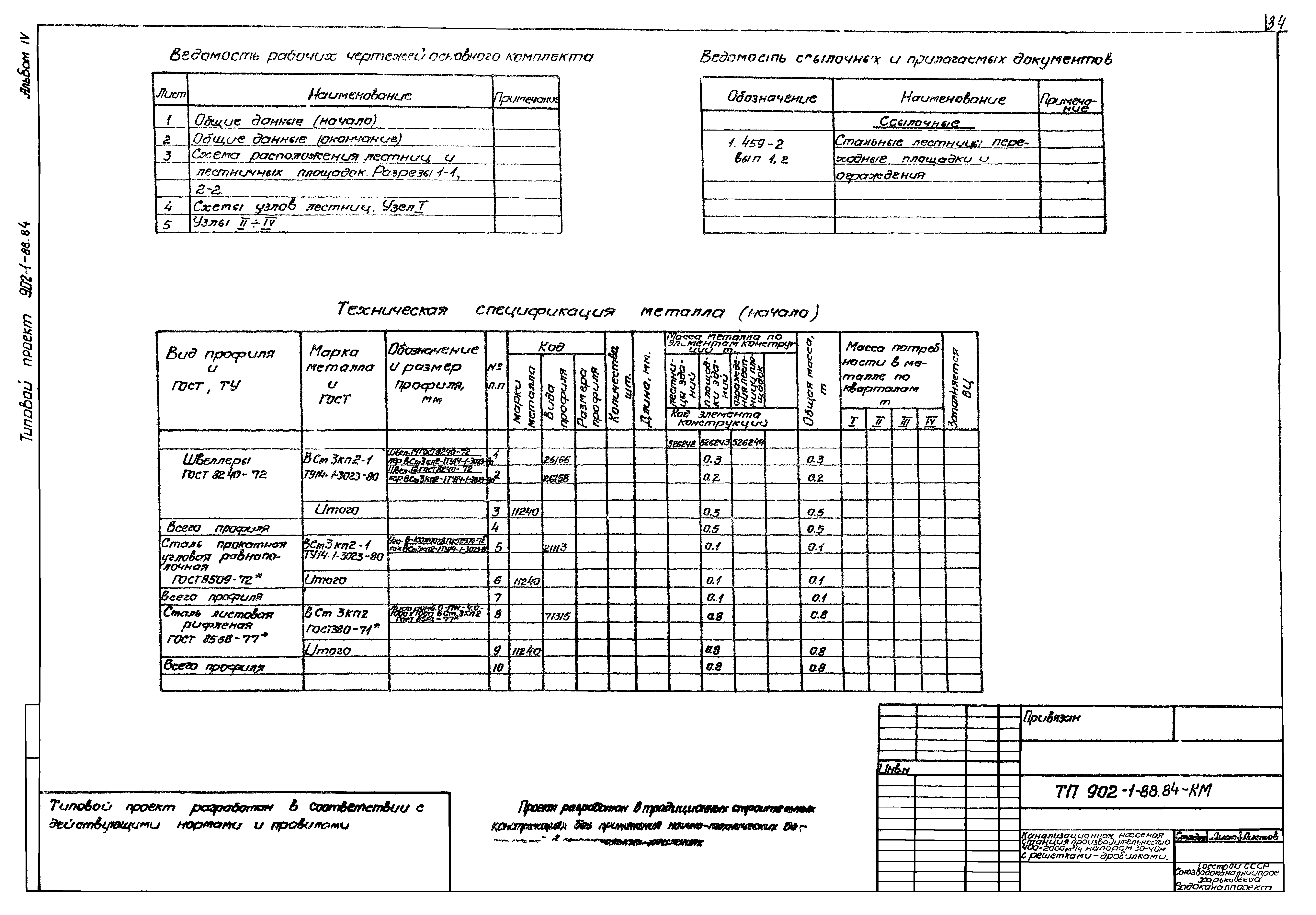 Типовой проект 902-1-88.84