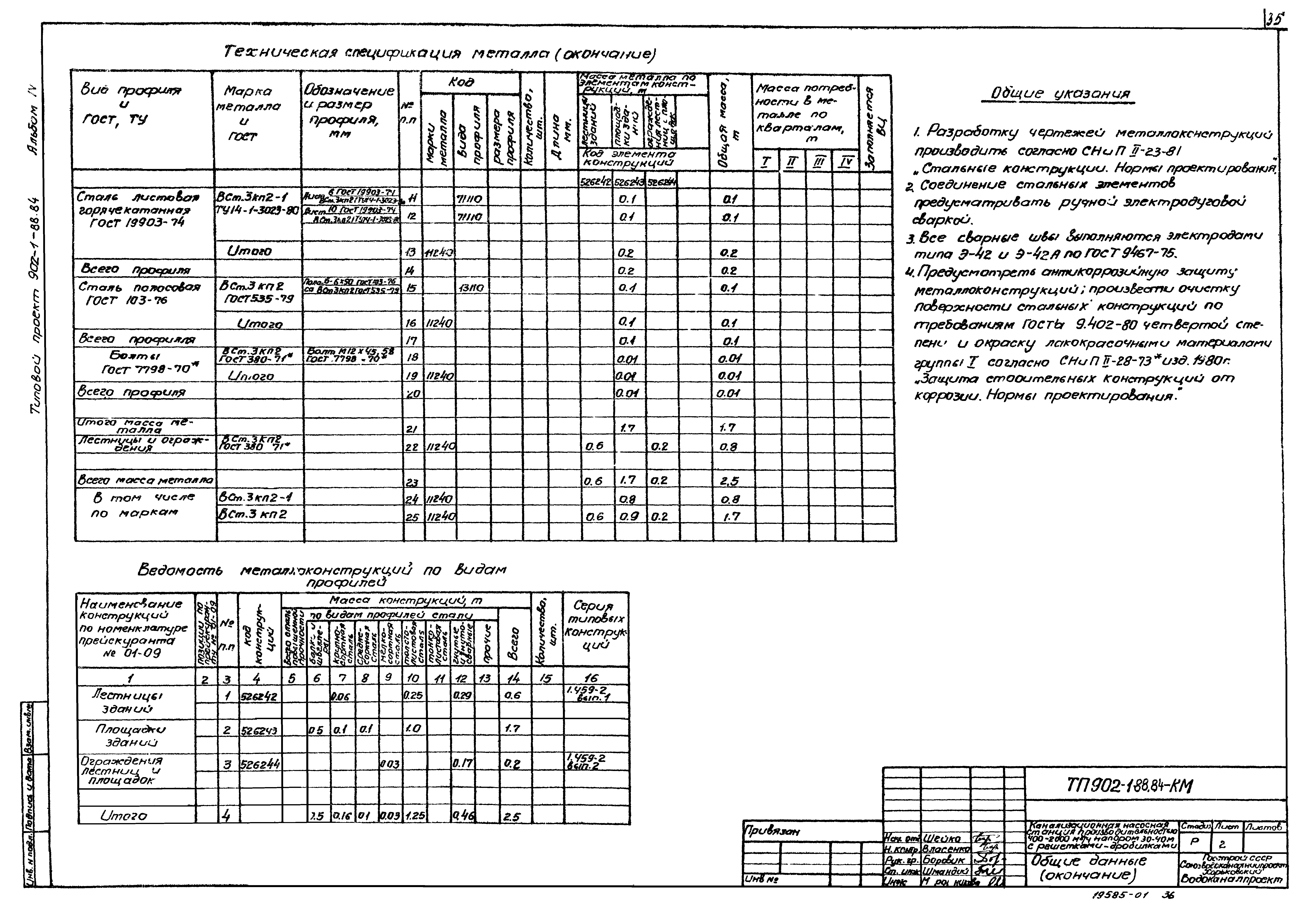 Типовой проект 902-1-88.84