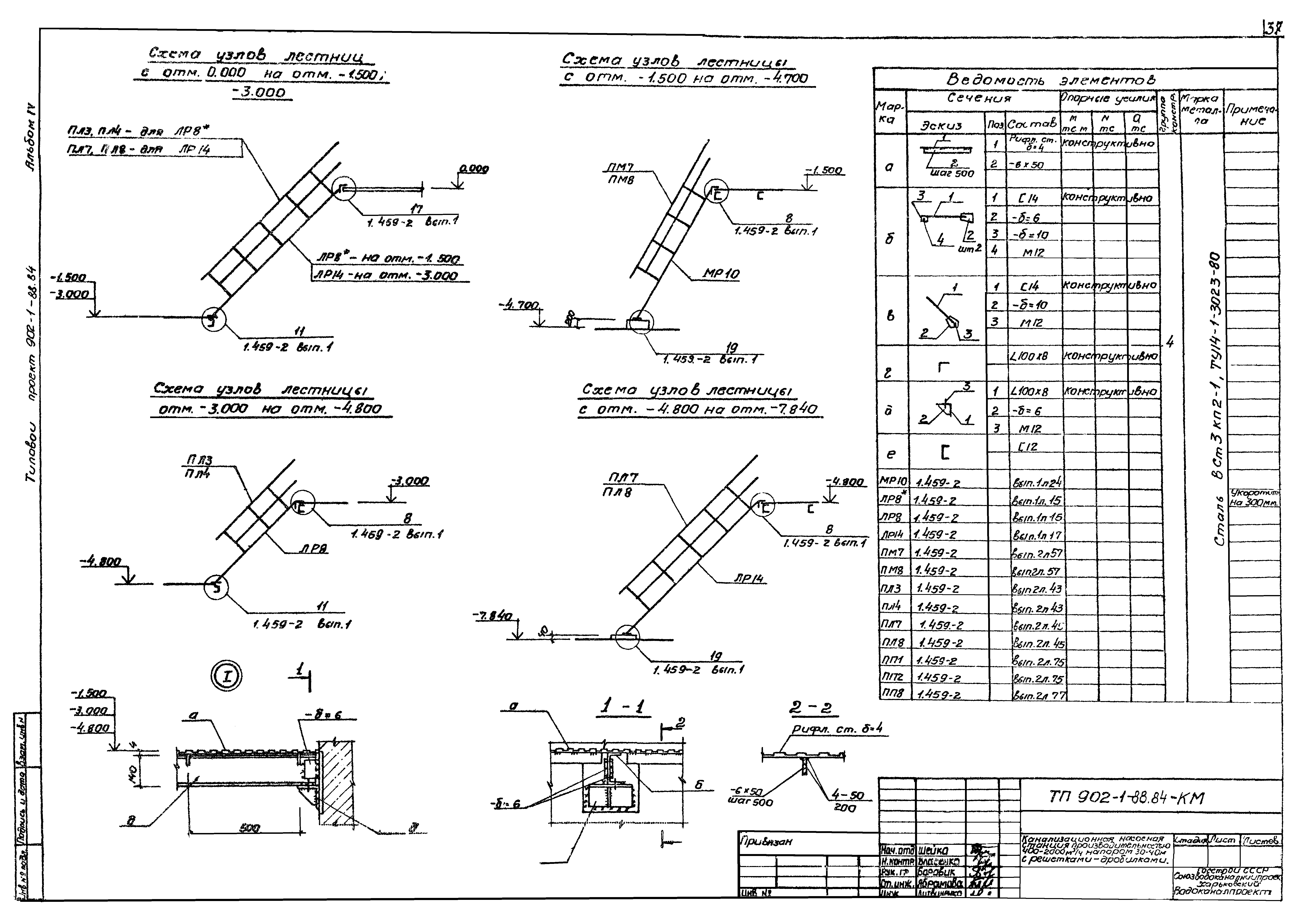 Типовой проект 902-1-88.84