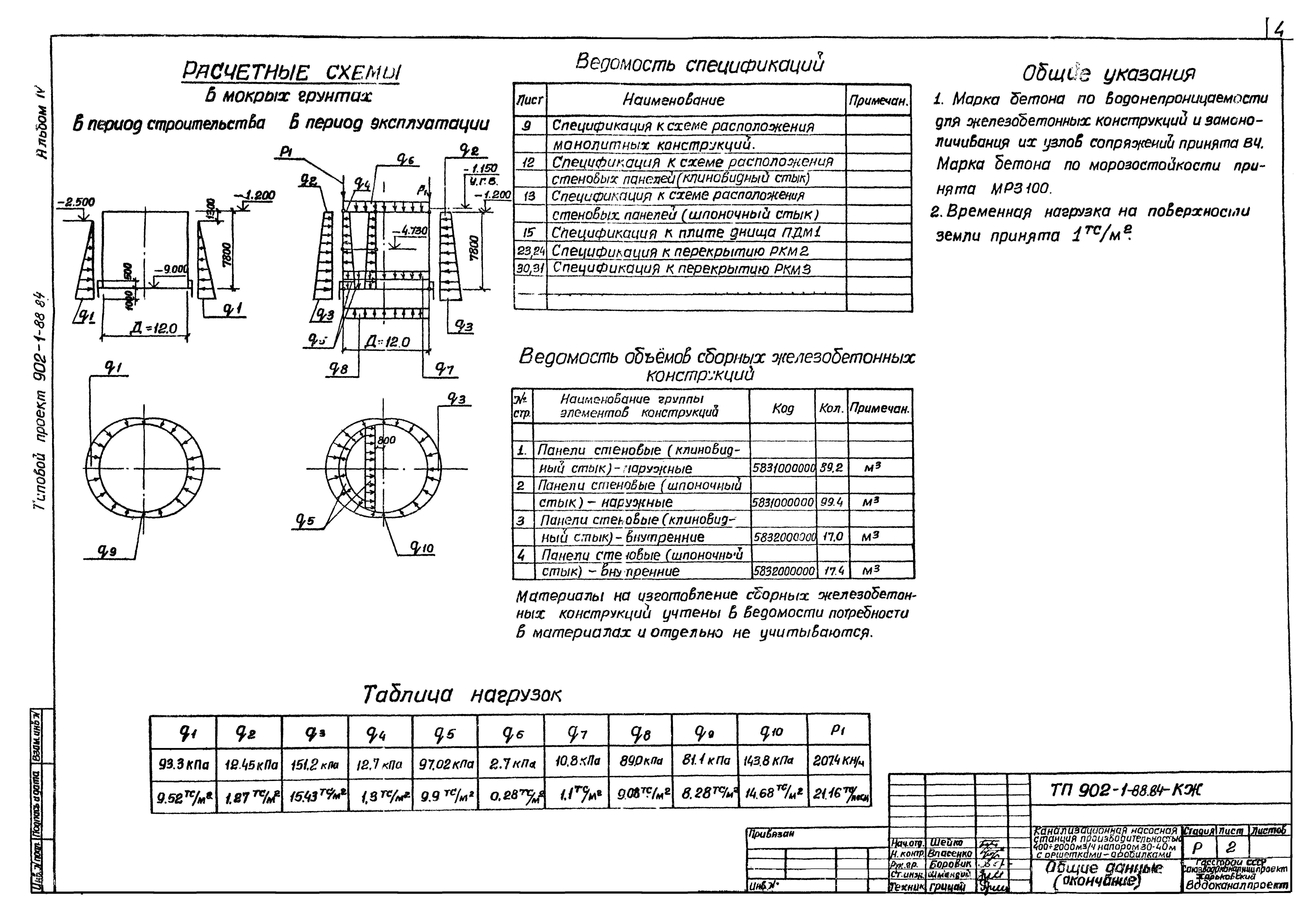 Типовой проект 902-1-88.84