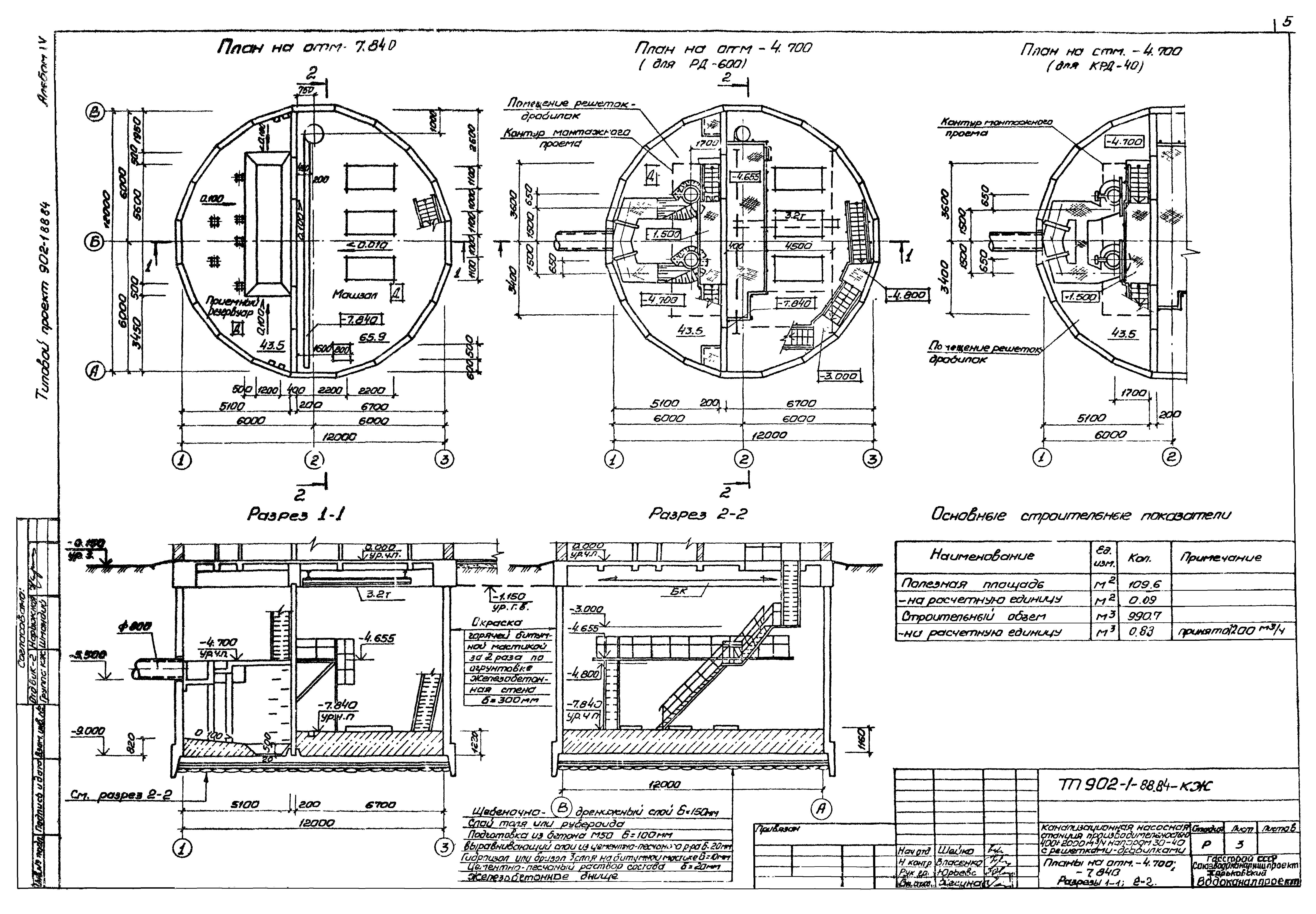 Типовой проект 902-1-88.84