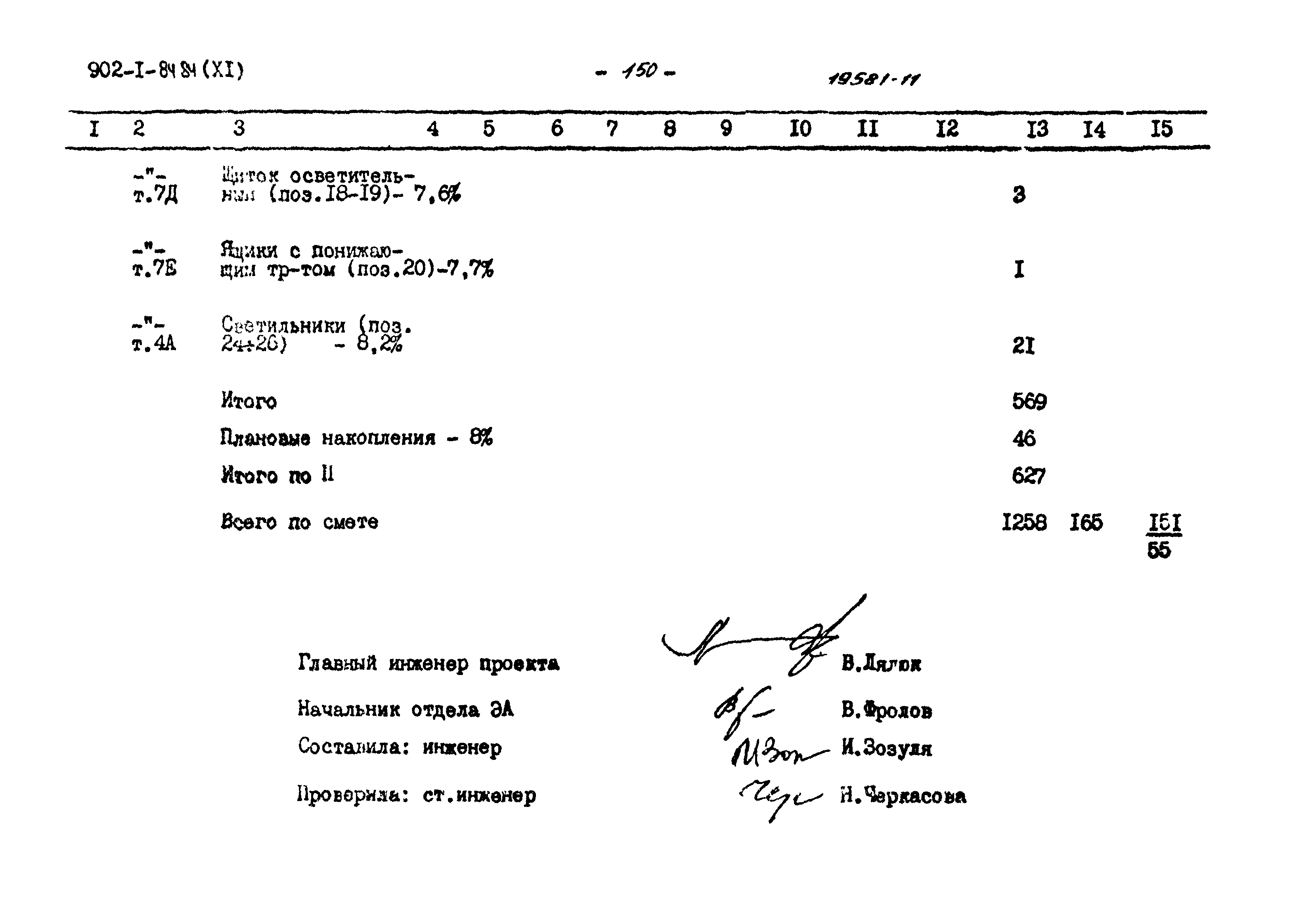 Типовой проект 902-1-87.84
