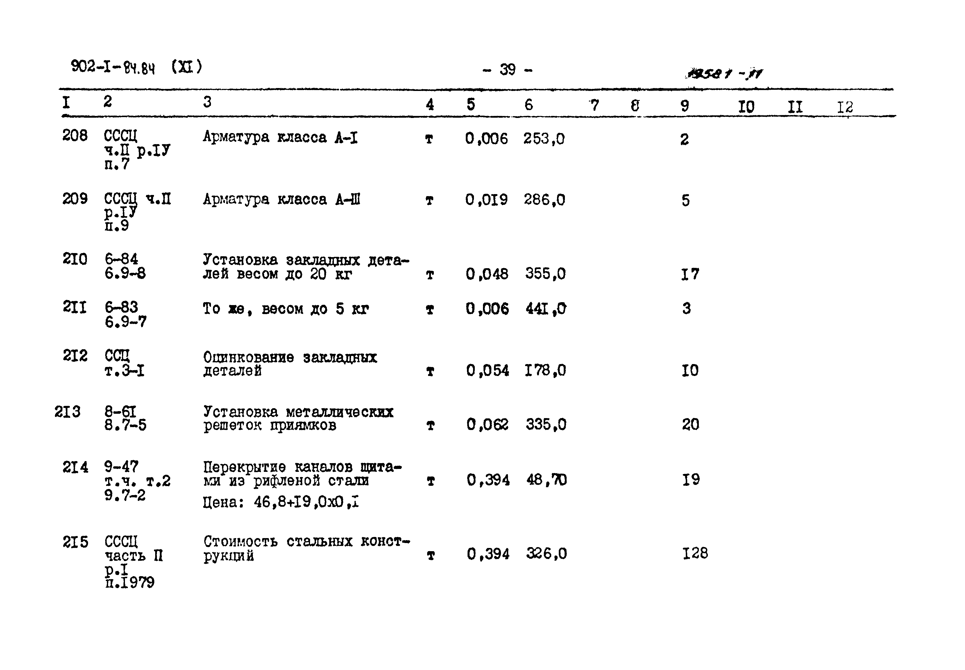Типовой проект 902-1-87.84