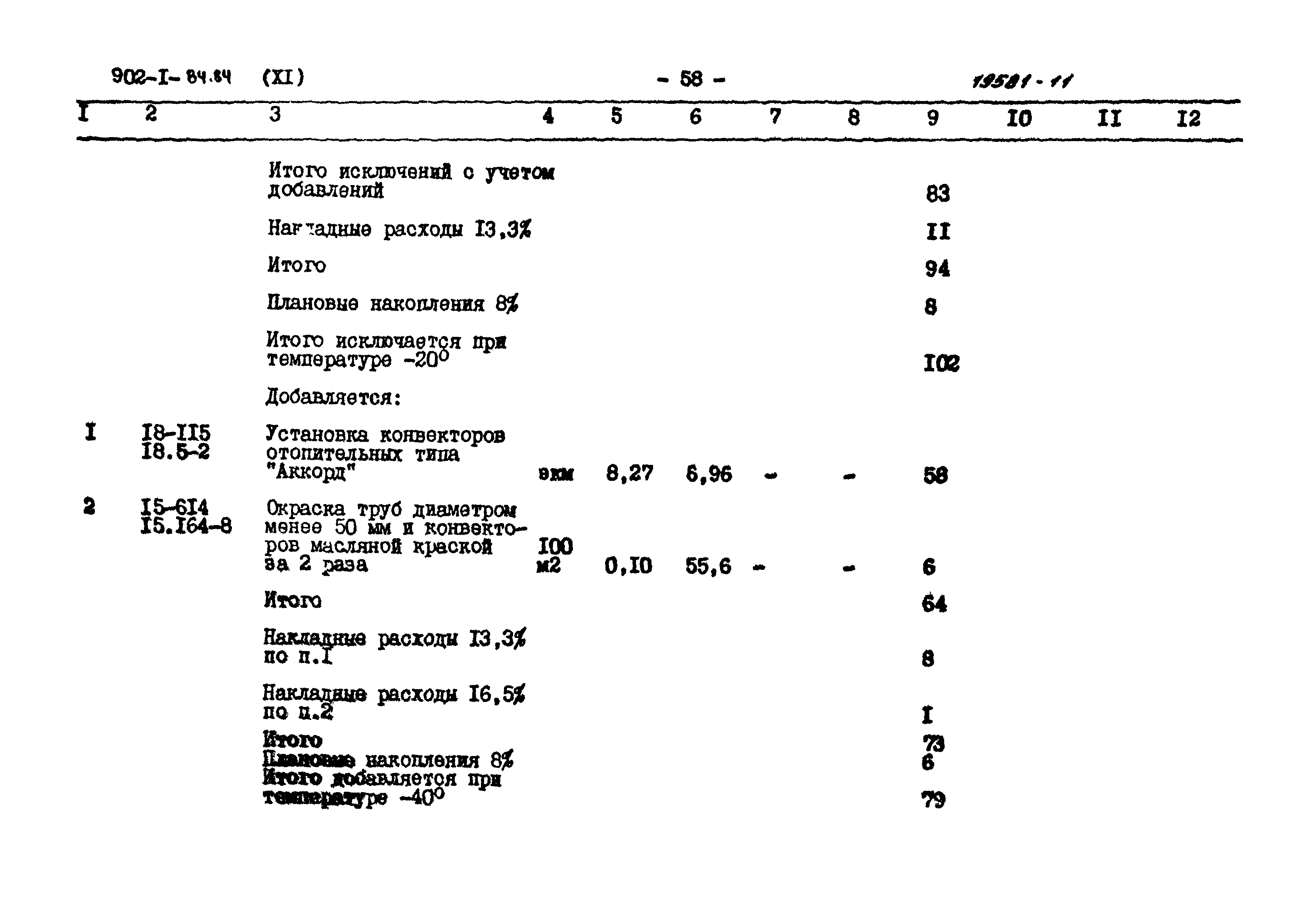 Типовой проект 902-1-87.84