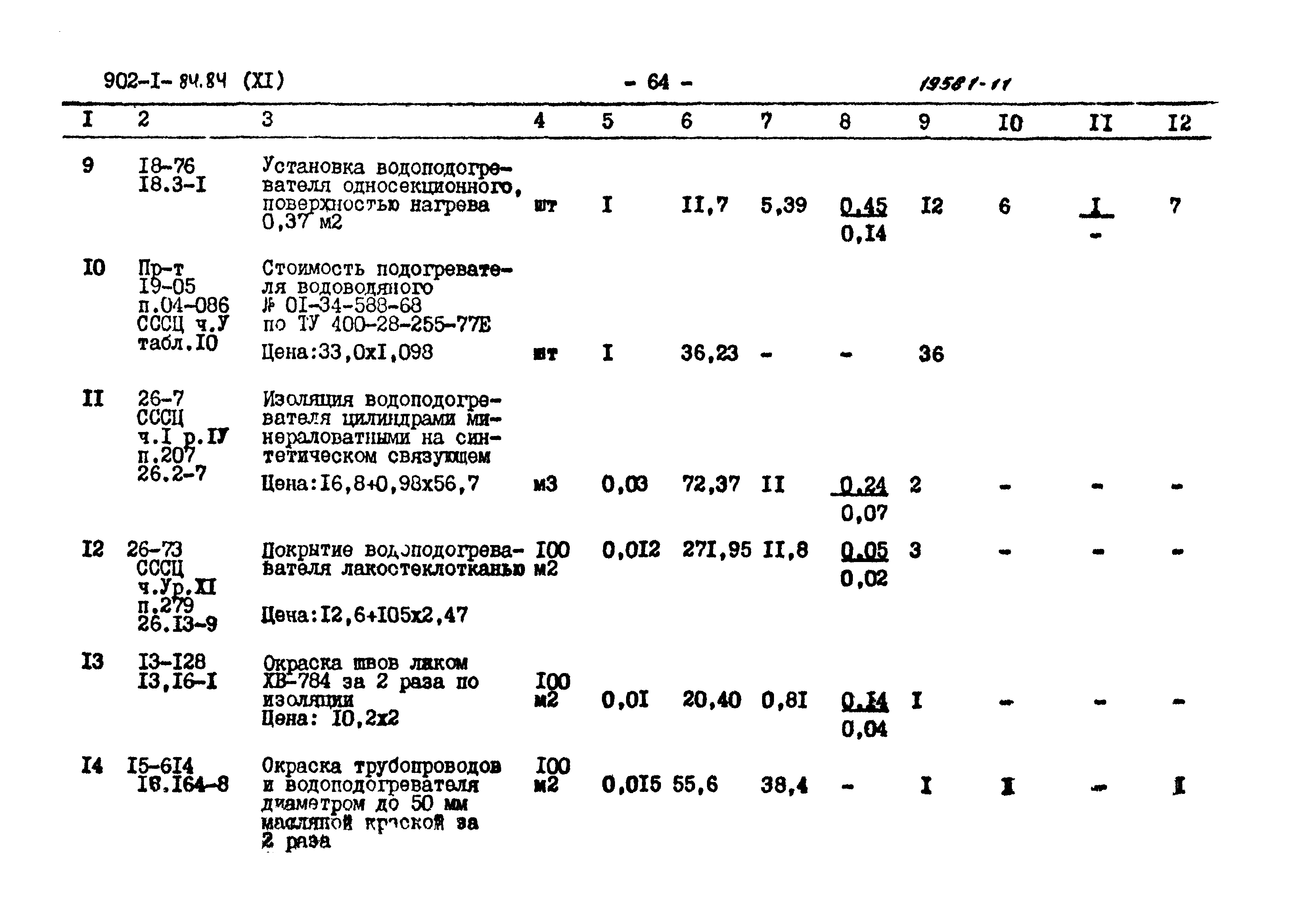 Типовой проект 902-1-87.84
