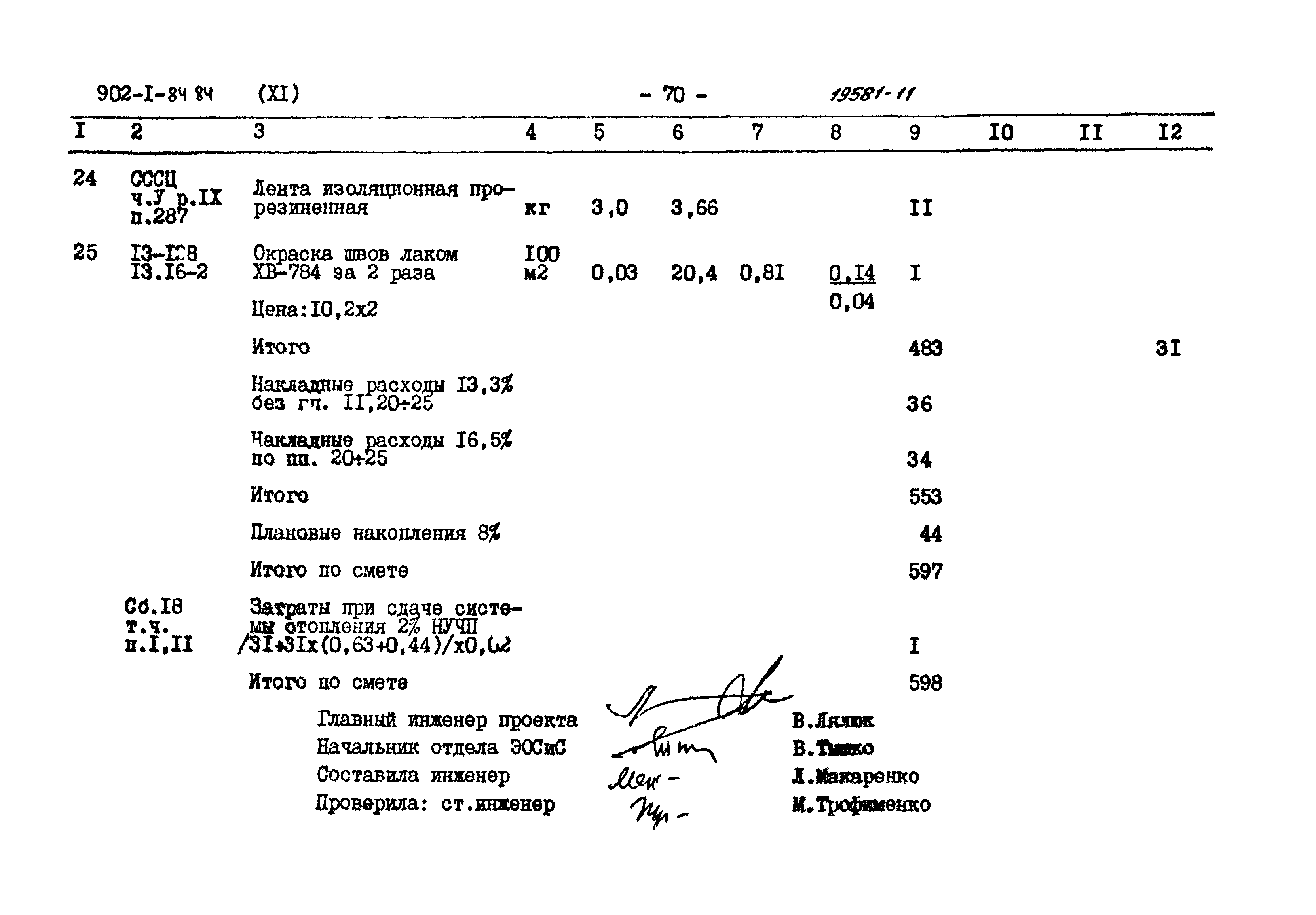 Типовой проект 902-1-87.84