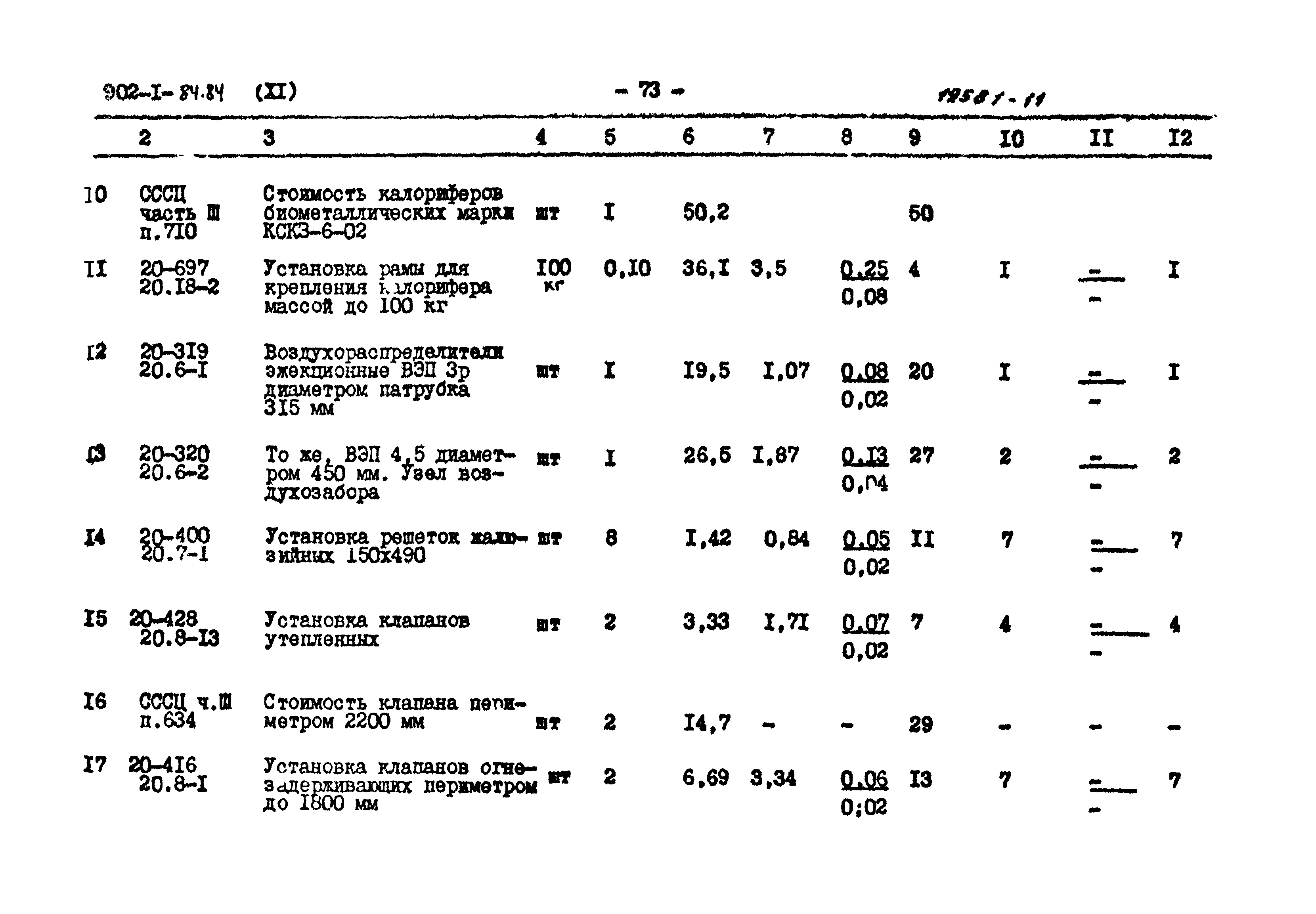 Типовой проект 902-1-87.84