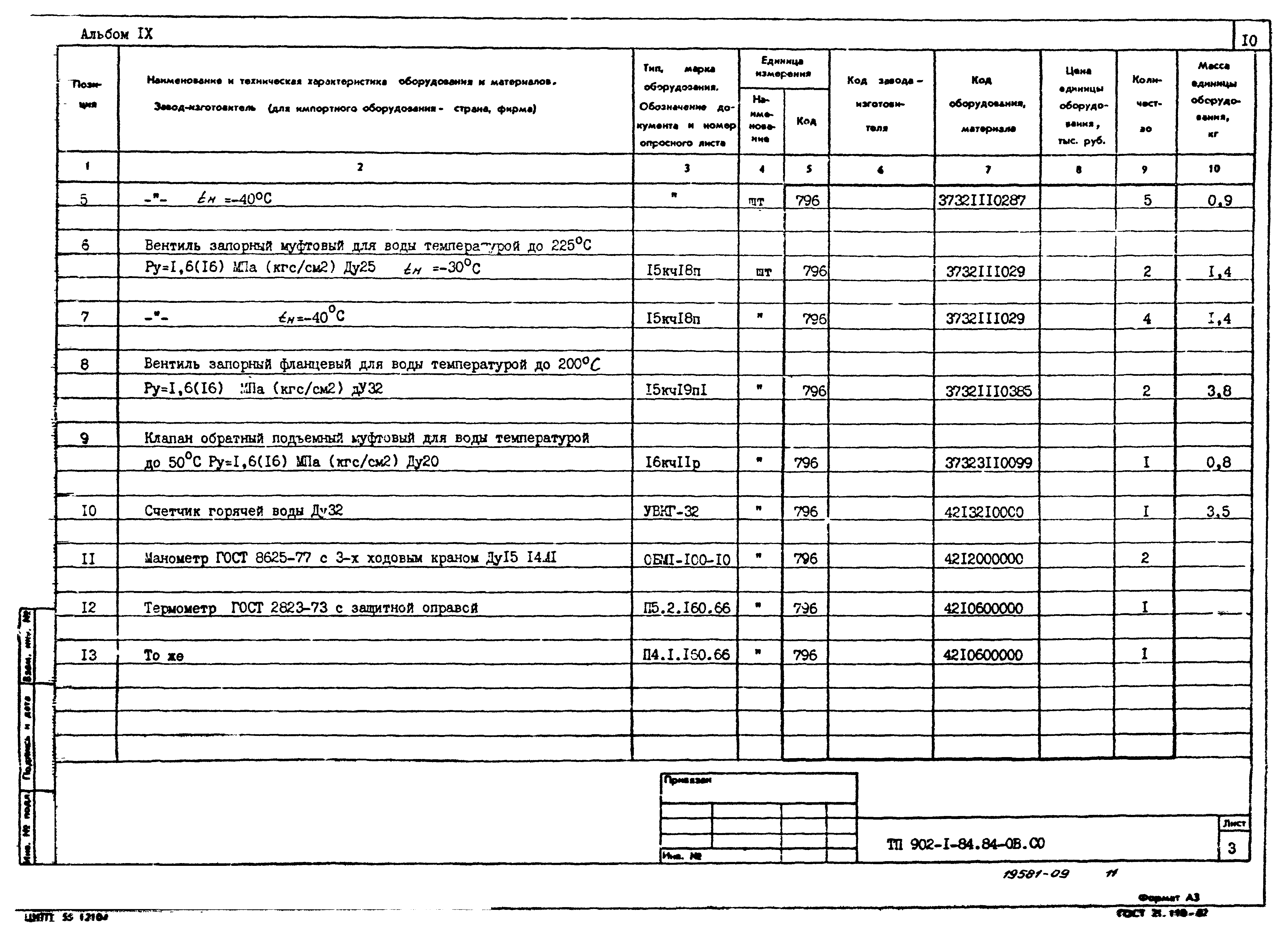 Типовой проект 902-1-87.84