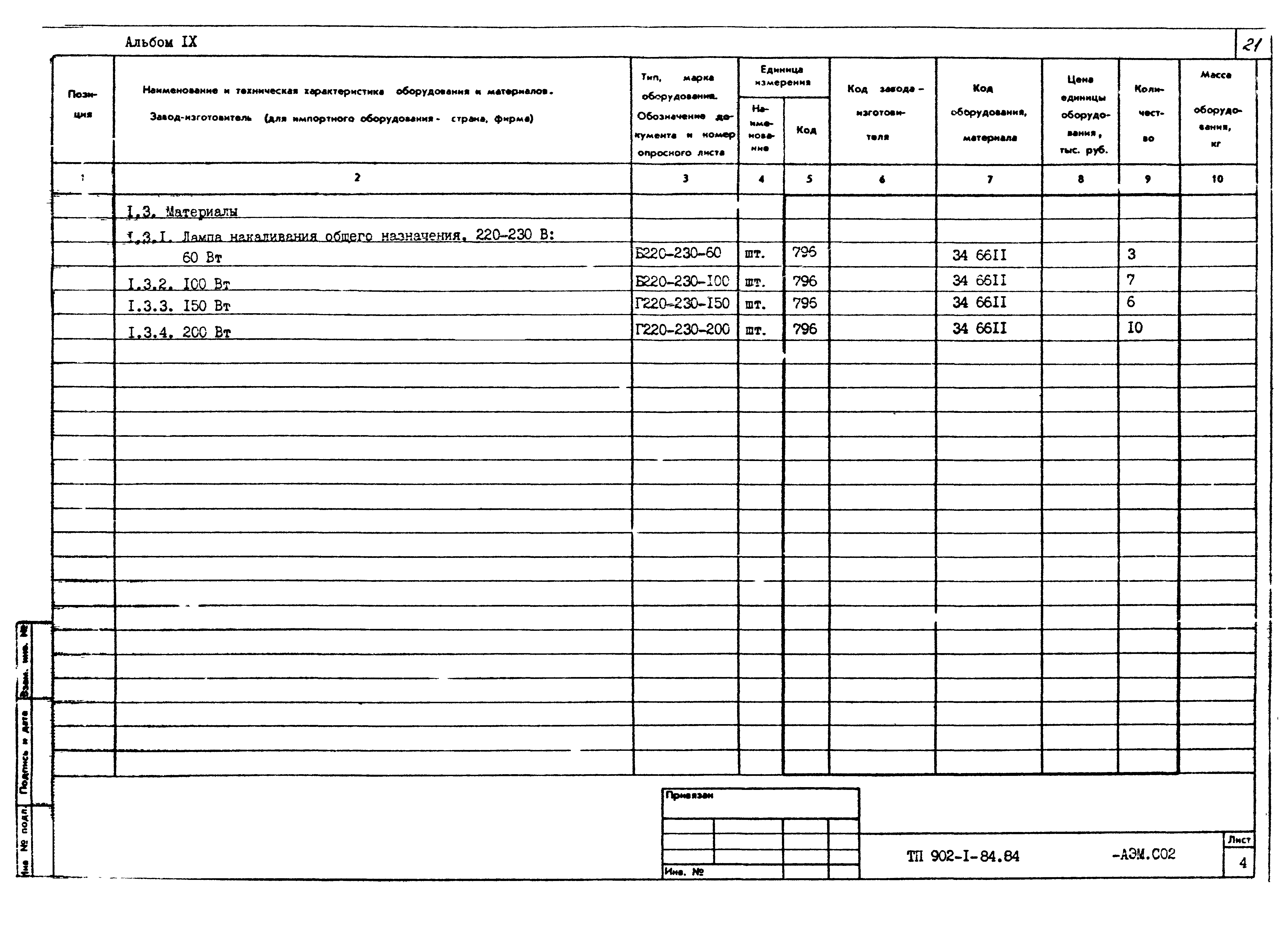 Типовой проект 902-1-87.84