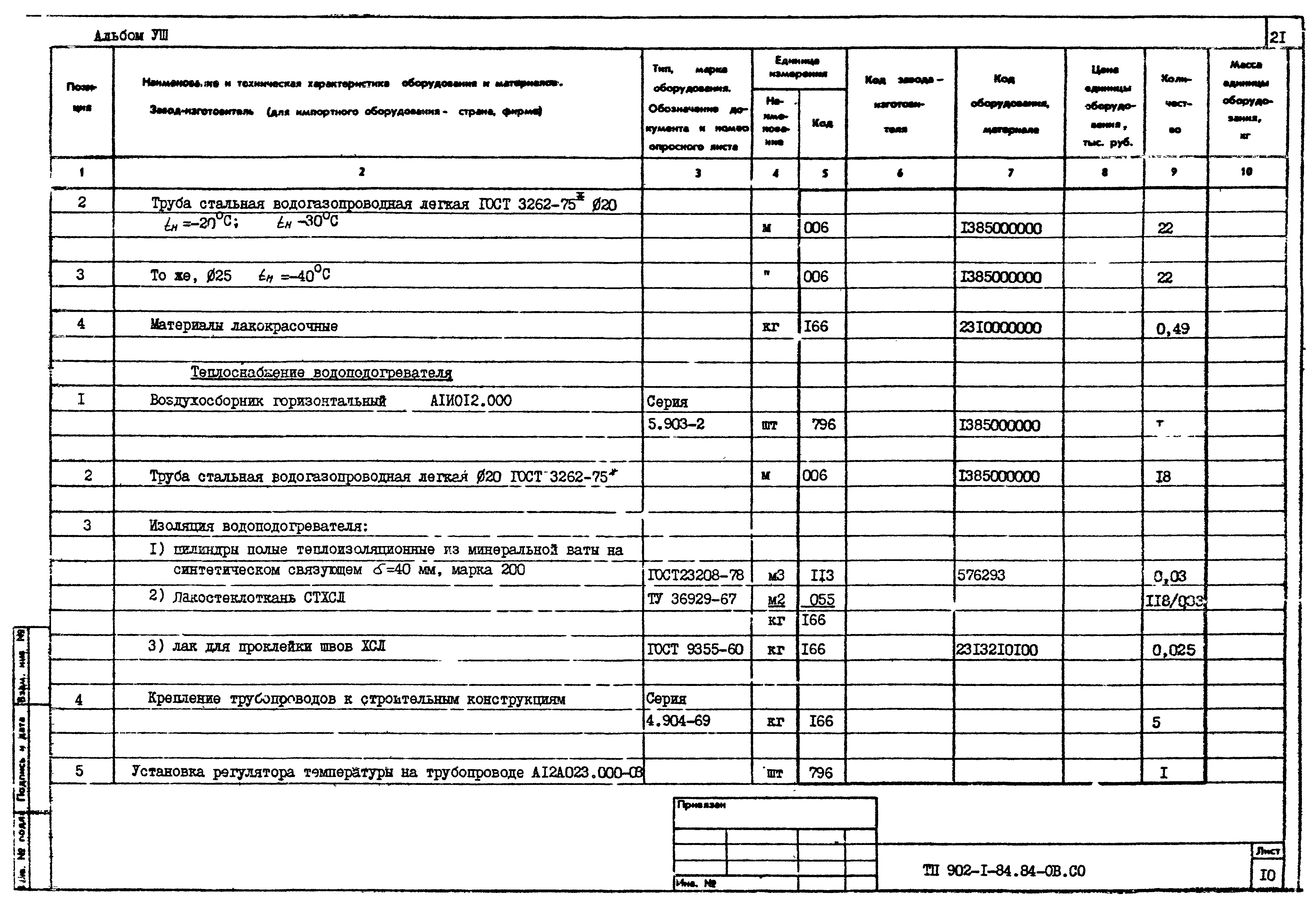 Типовой проект 902-1-87.84