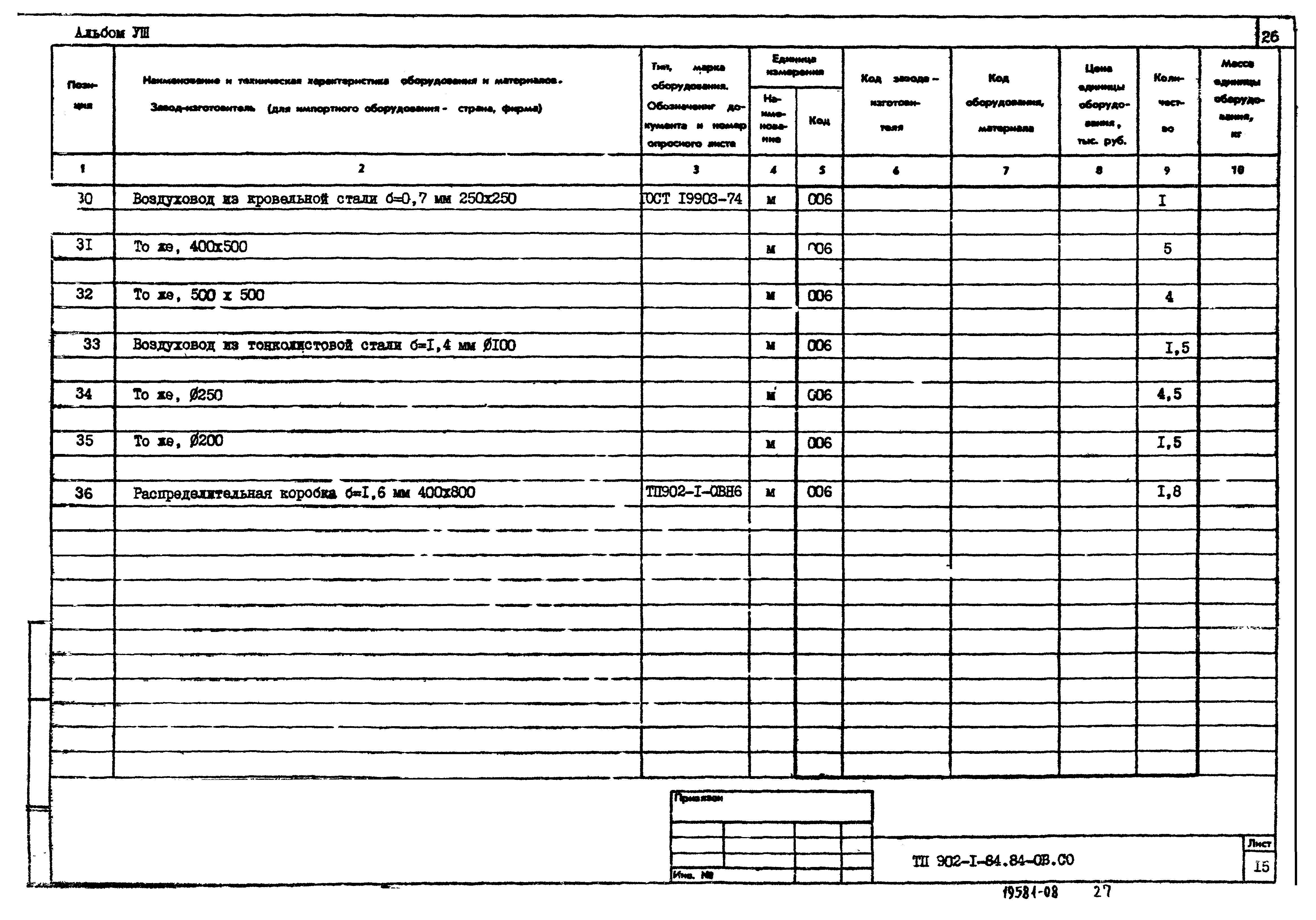 Типовой проект 902-1-87.84