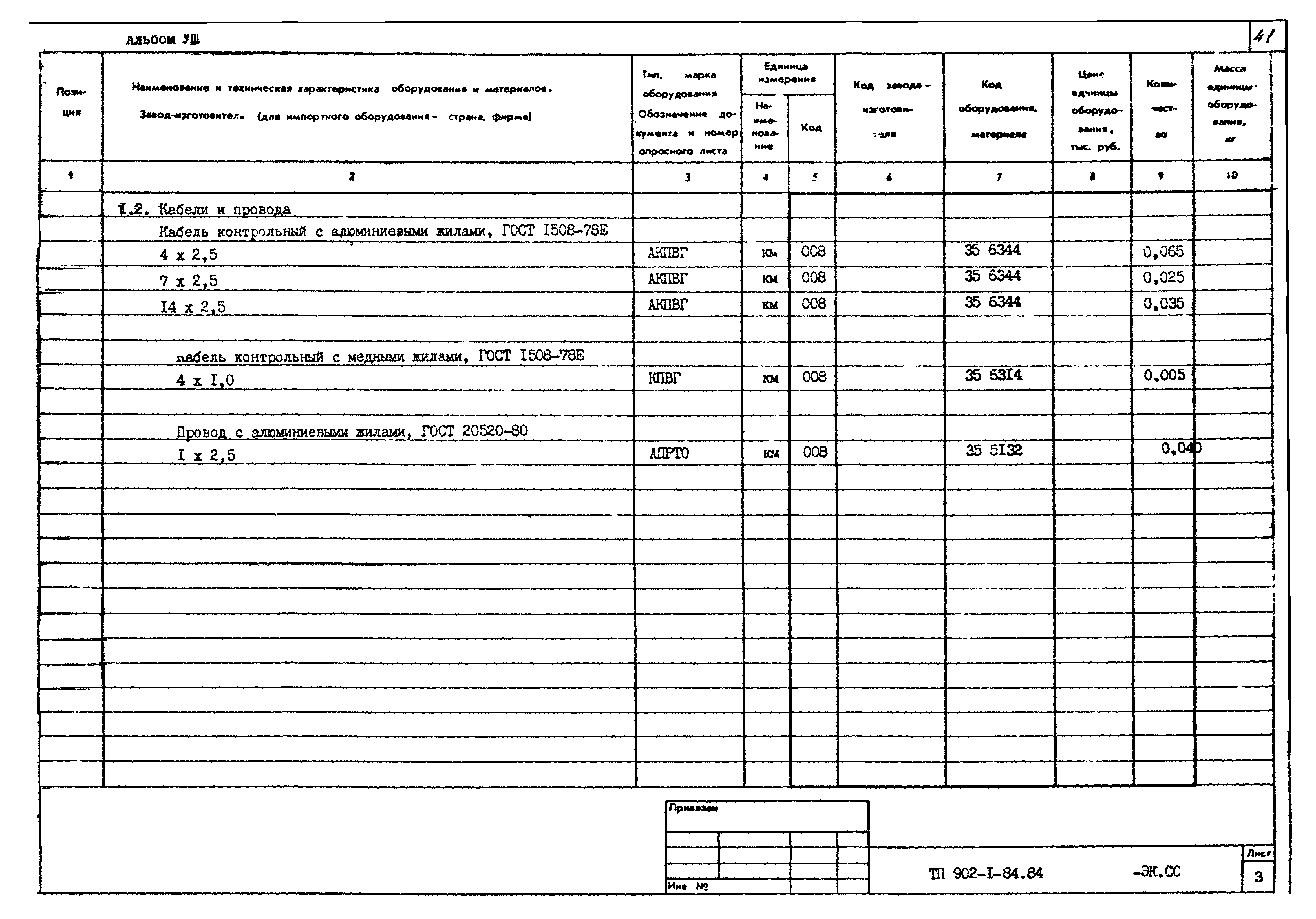 Типовой проект 902-1-87.84
