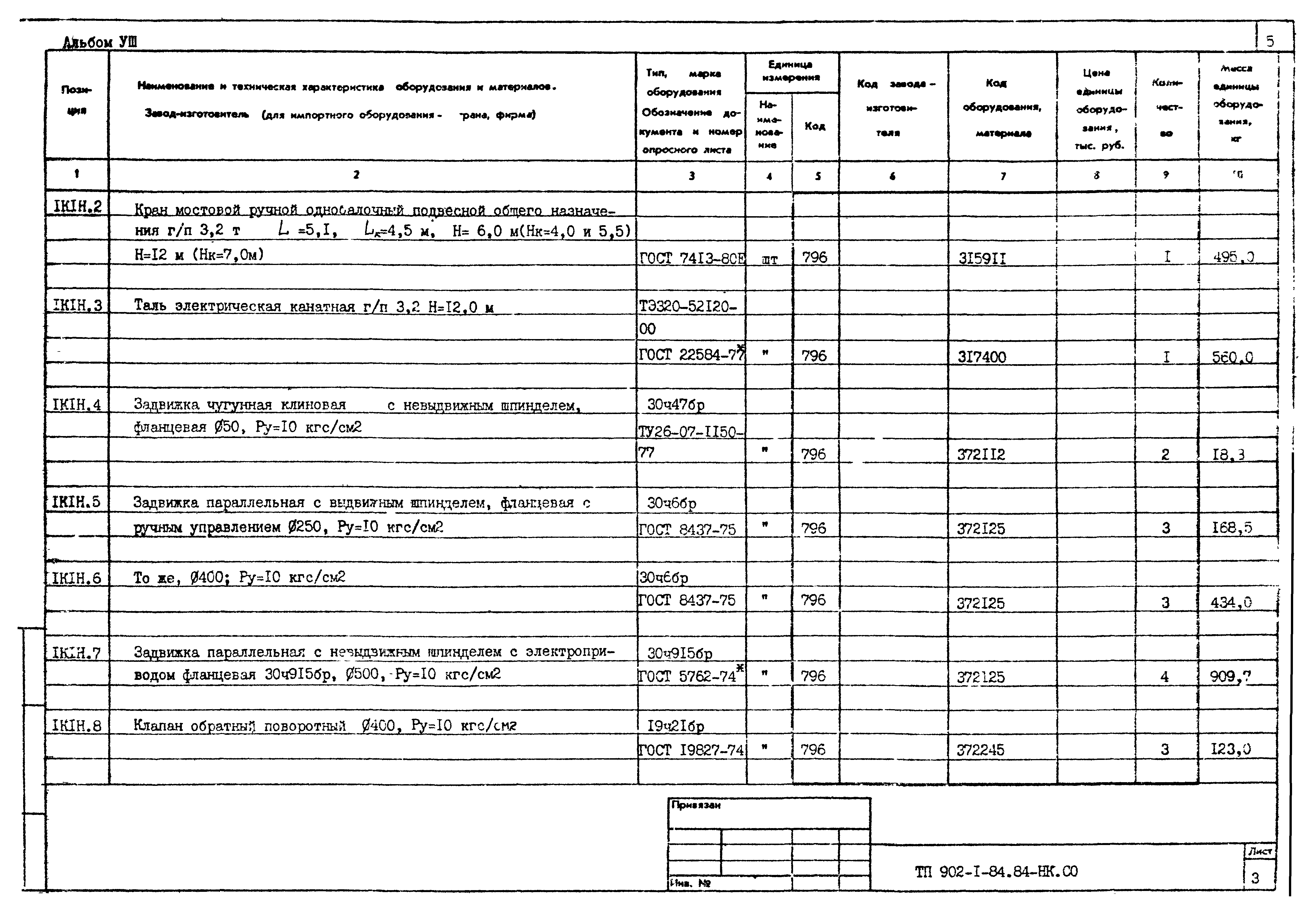 Типовой проект 902-1-87.84
