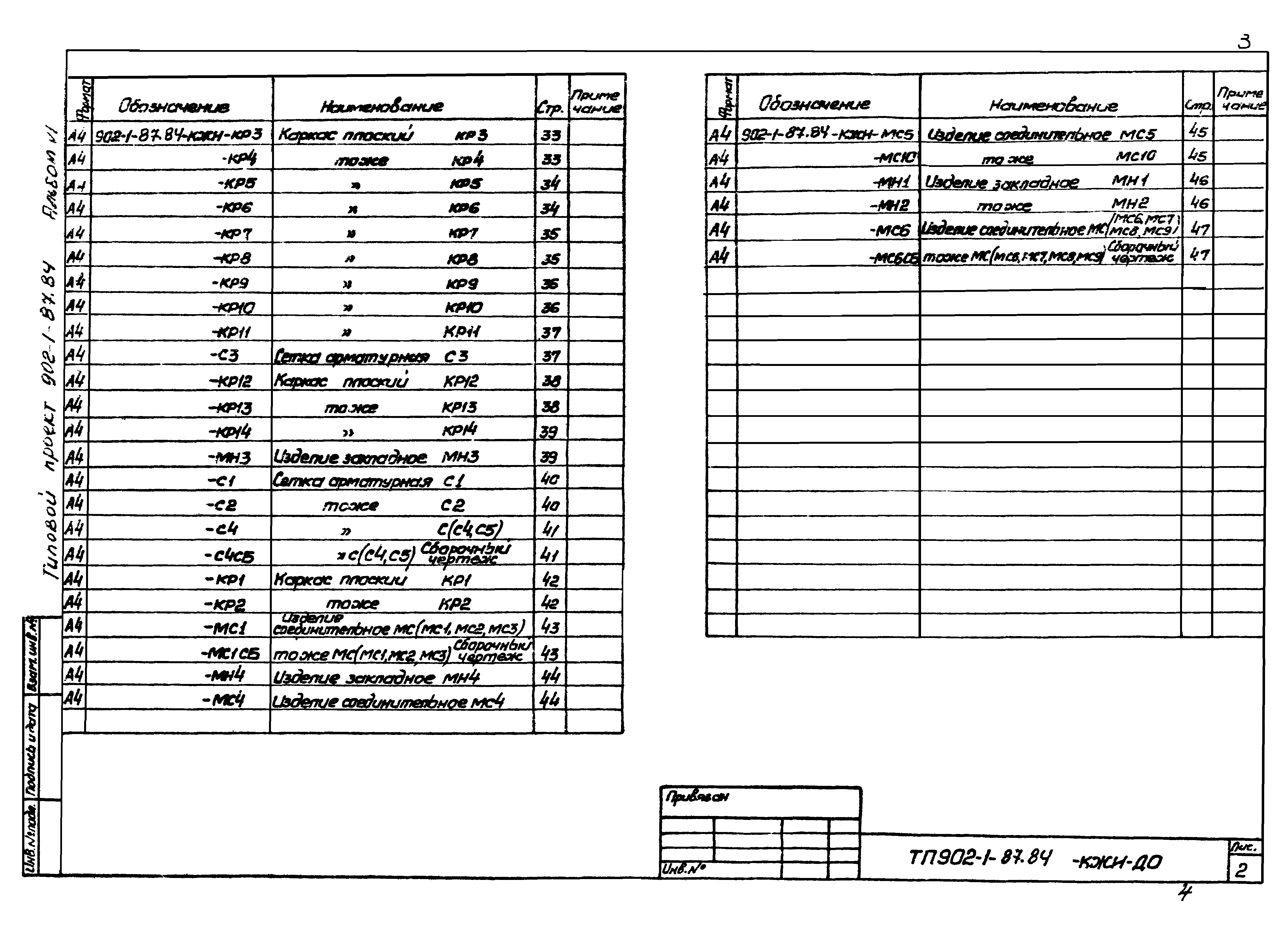Типовой проект 902-1-87.84