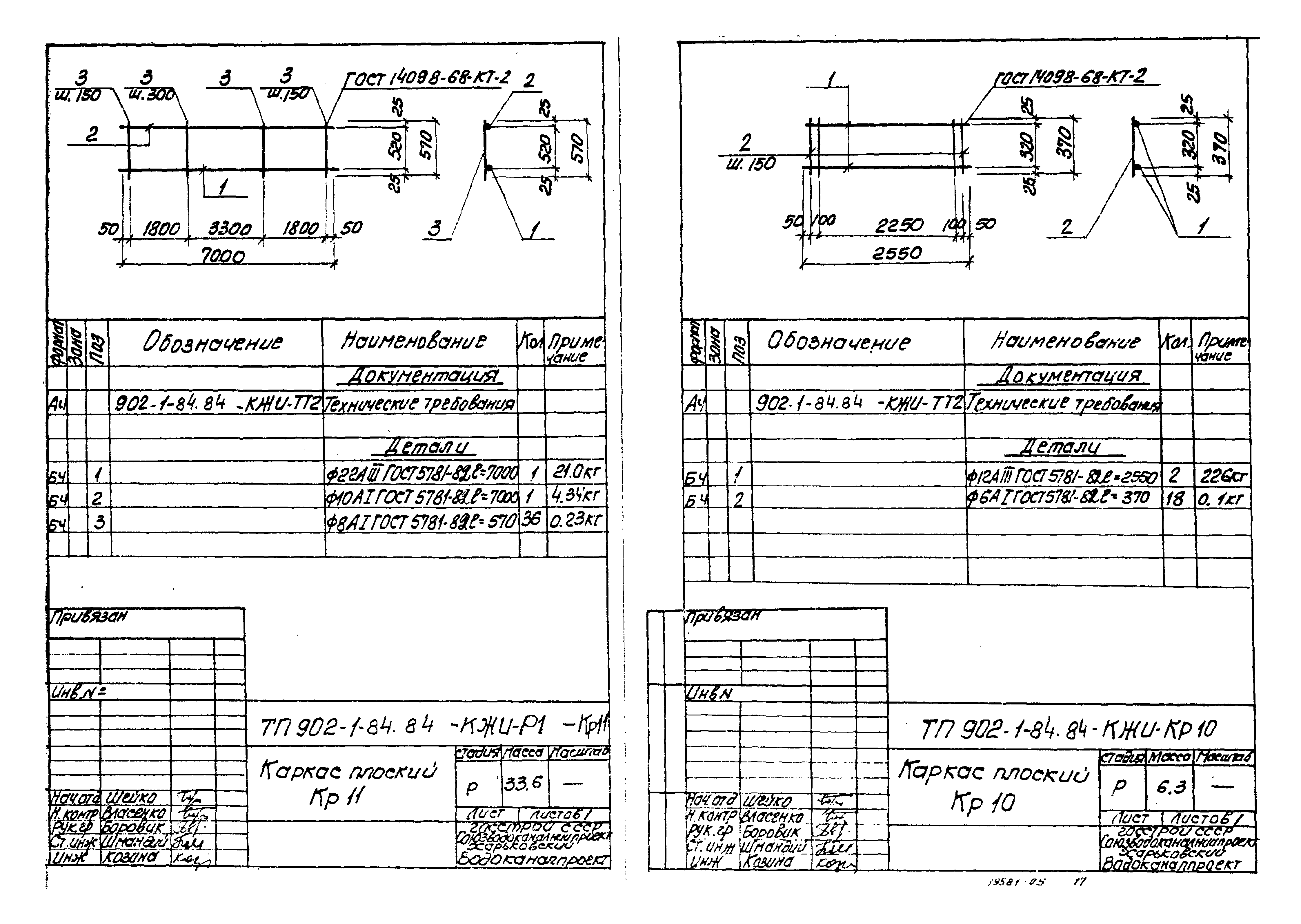 Типовой проект 902-1-87.84