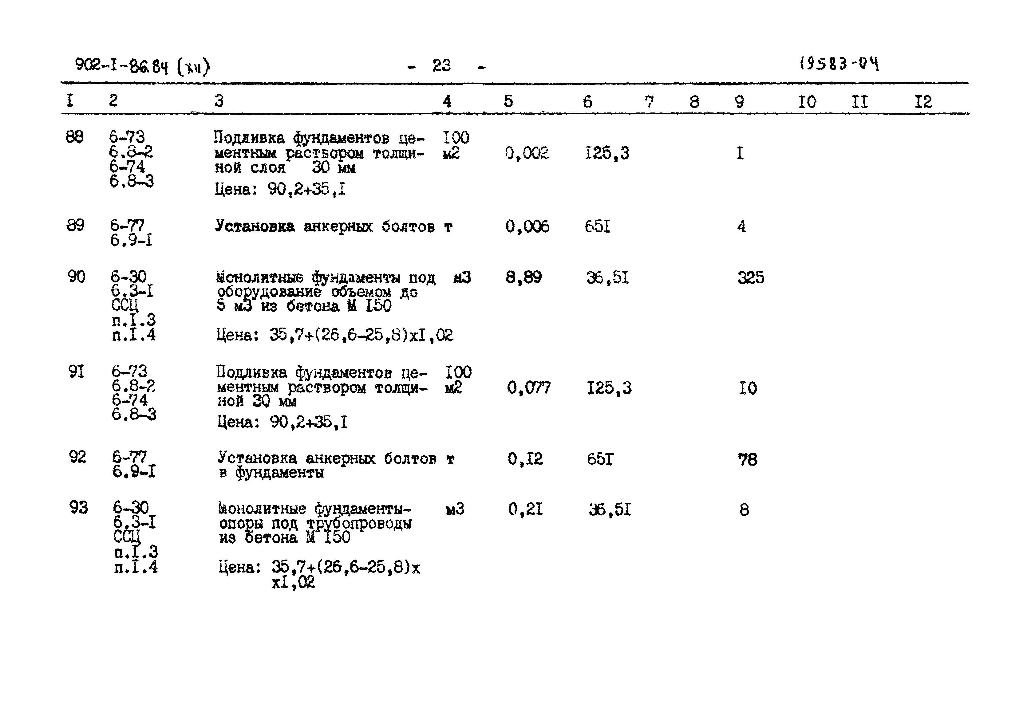 Типовой проект 902-1-86.84