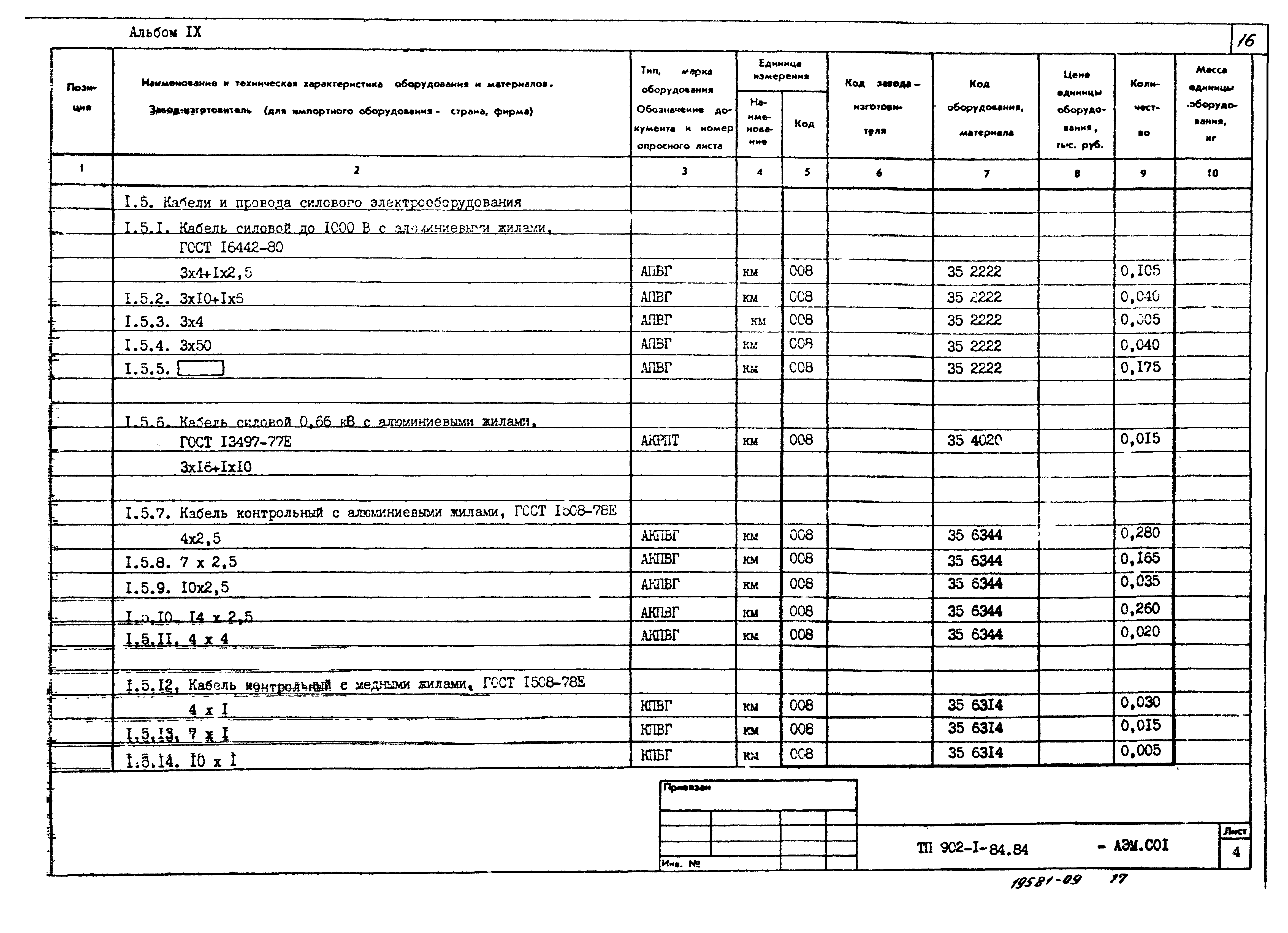Типовой проект 902-1-86.84