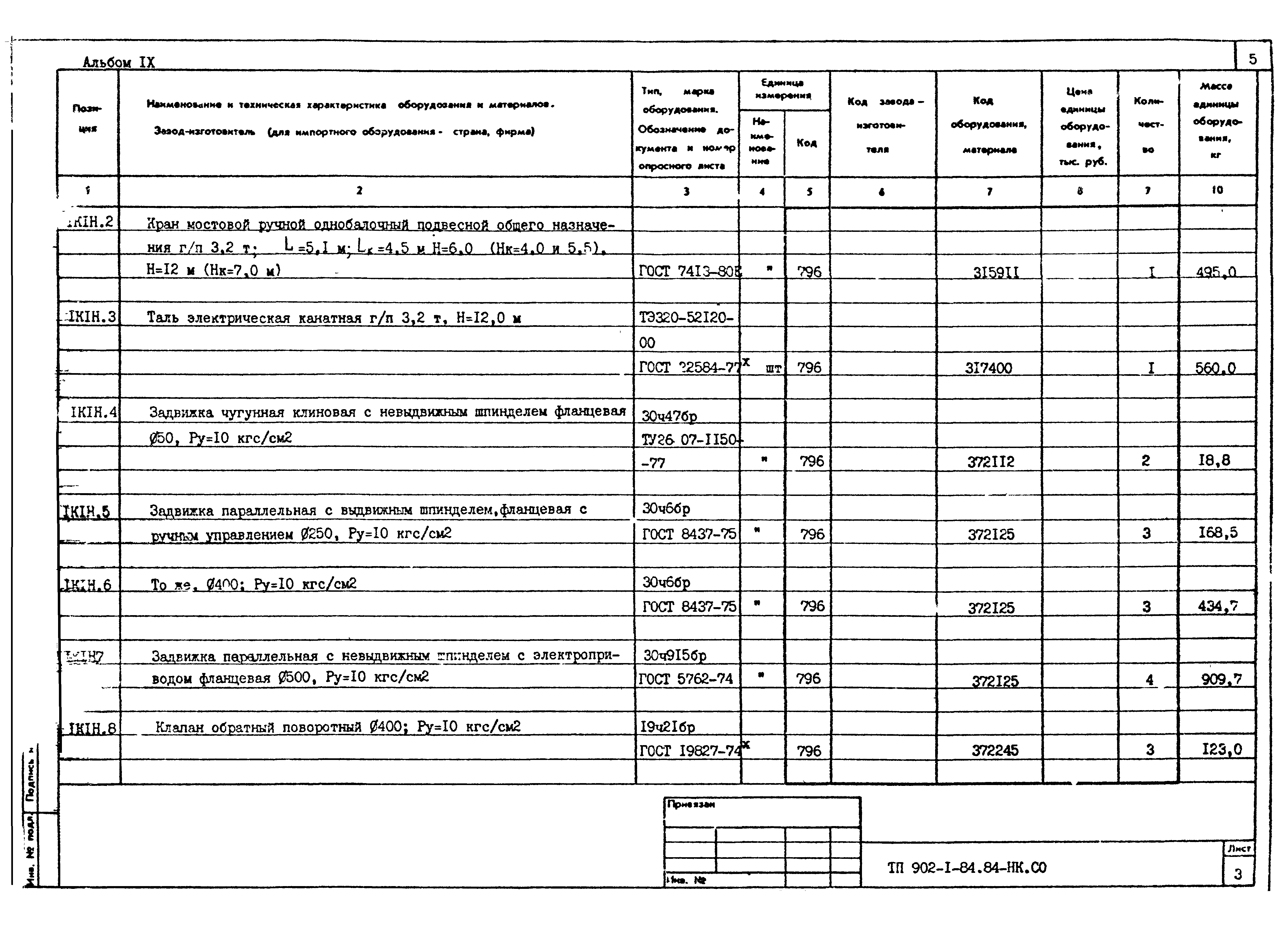 Типовой проект 902-1-86.84