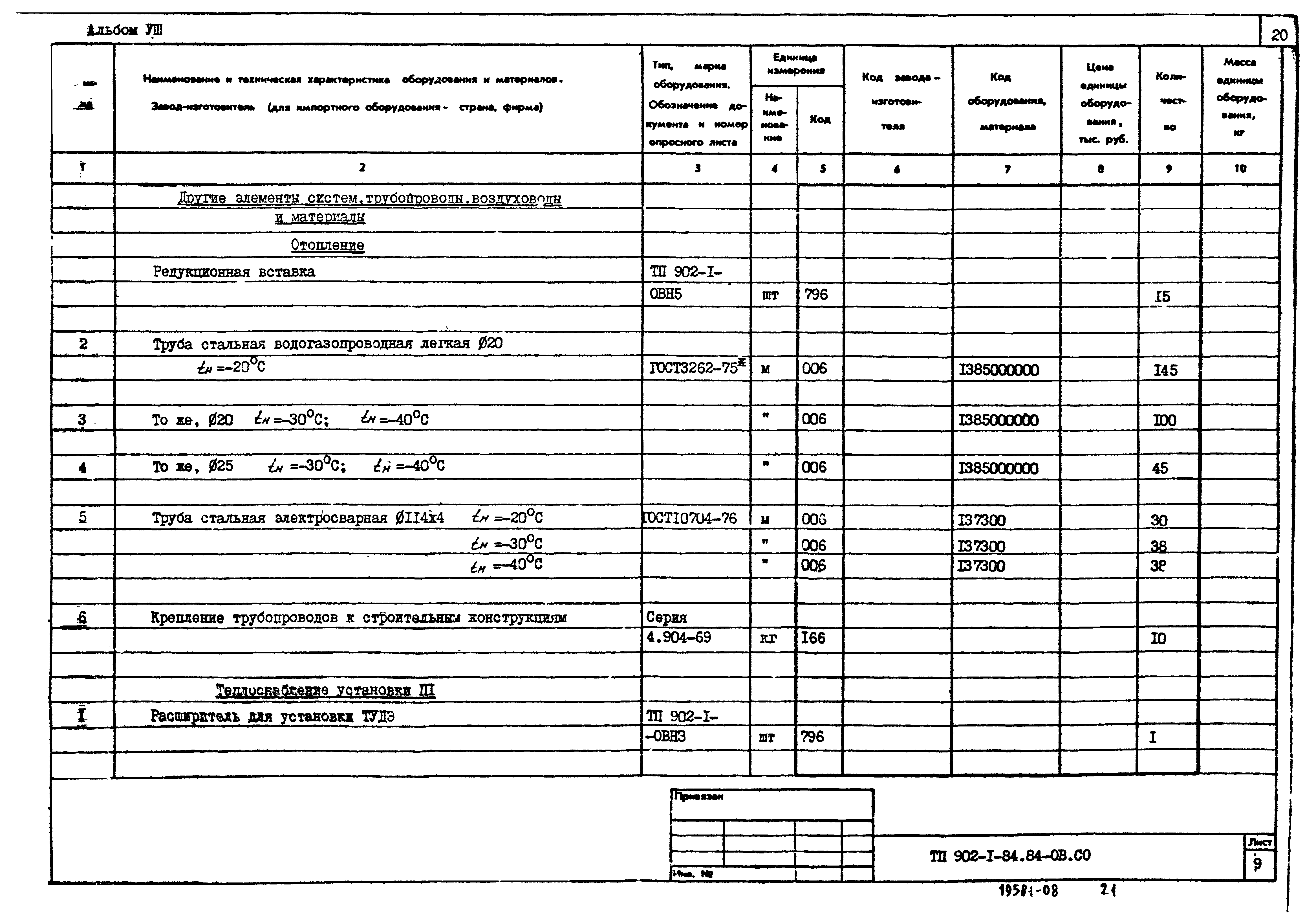 Типовой проект 902-1-86.84