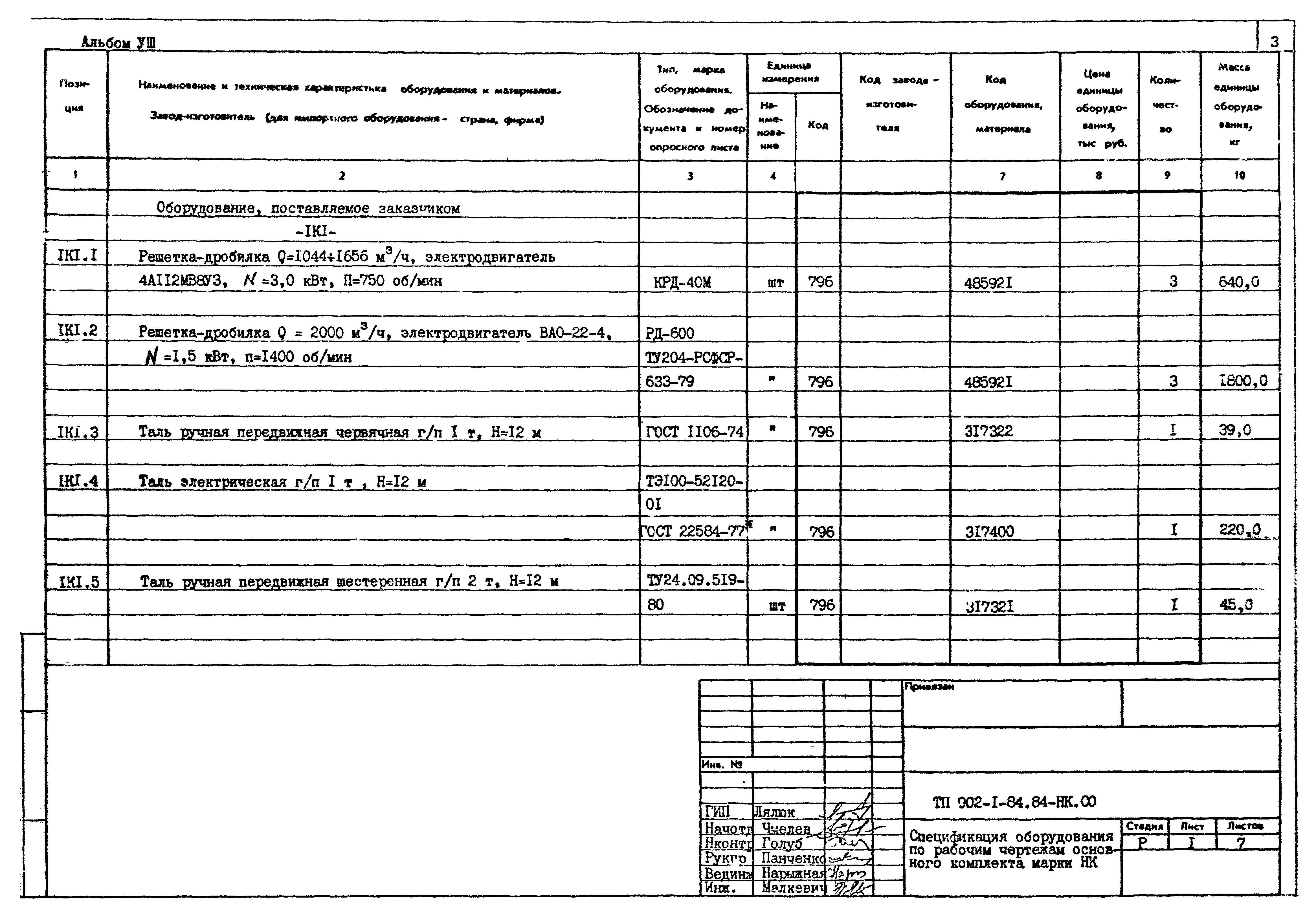 Типовой проект 902-1-86.84