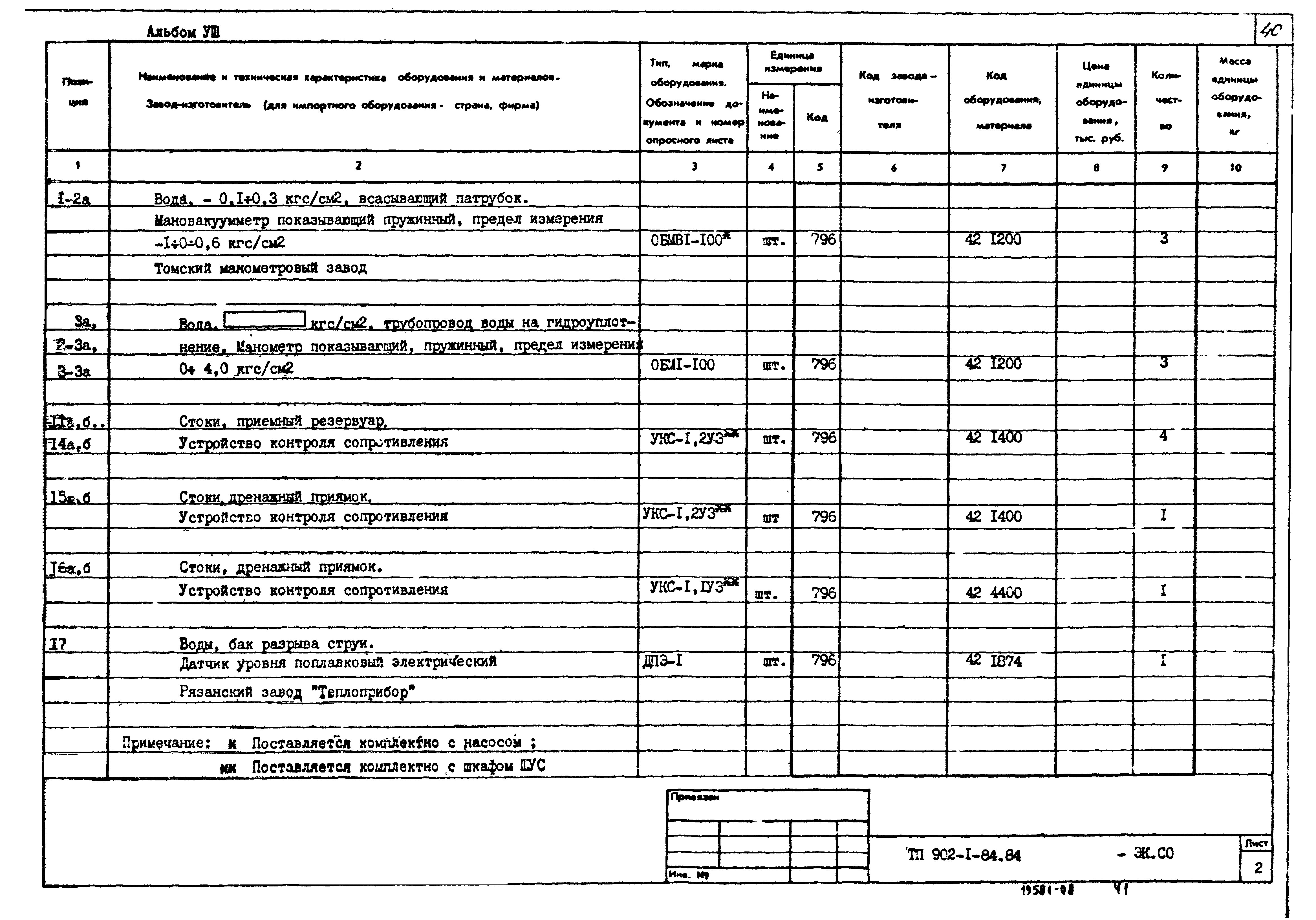 Типовой проект 902-1-86.84