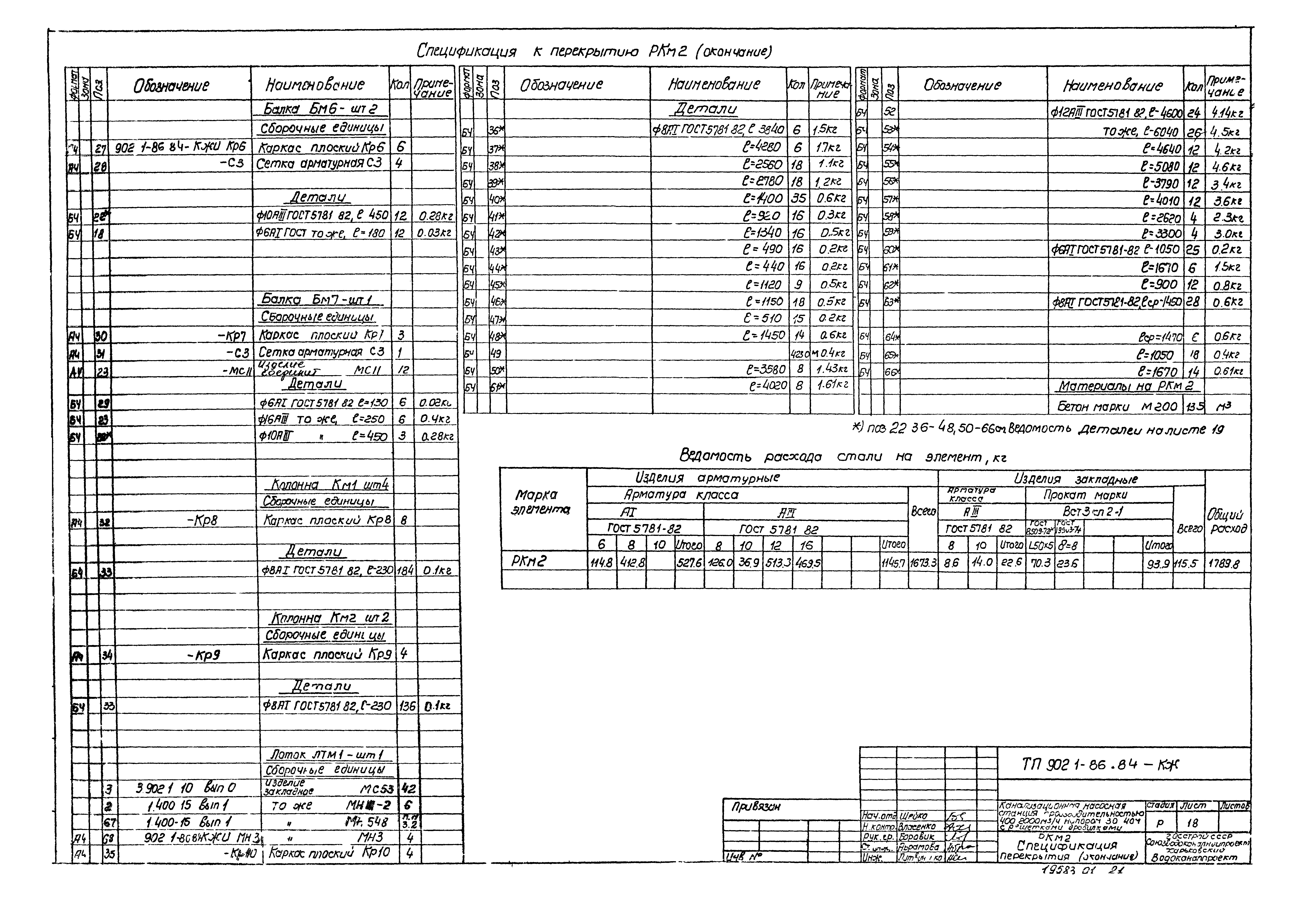 Типовой проект 902-1-86.84