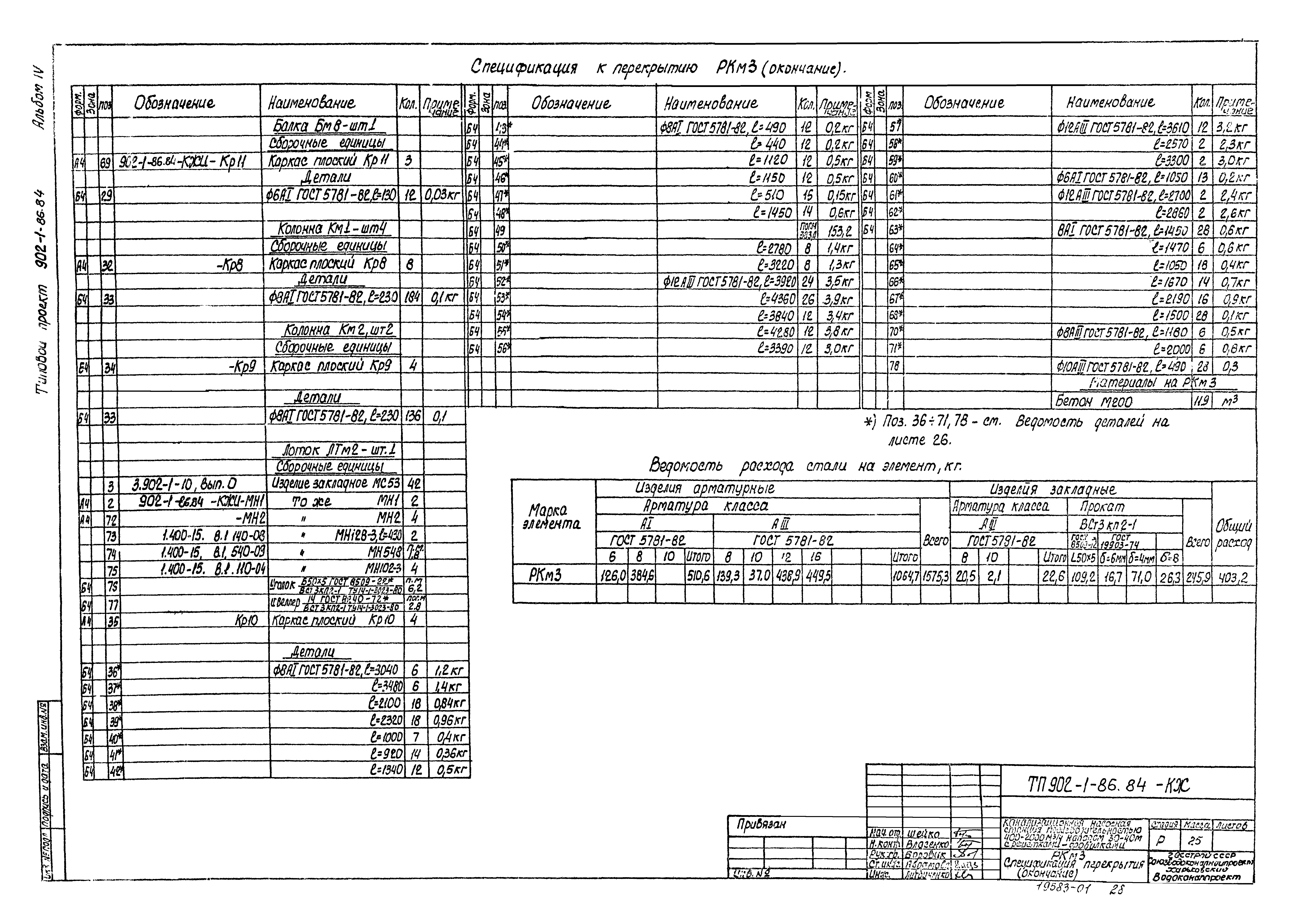 Типовой проект 902-1-86.84