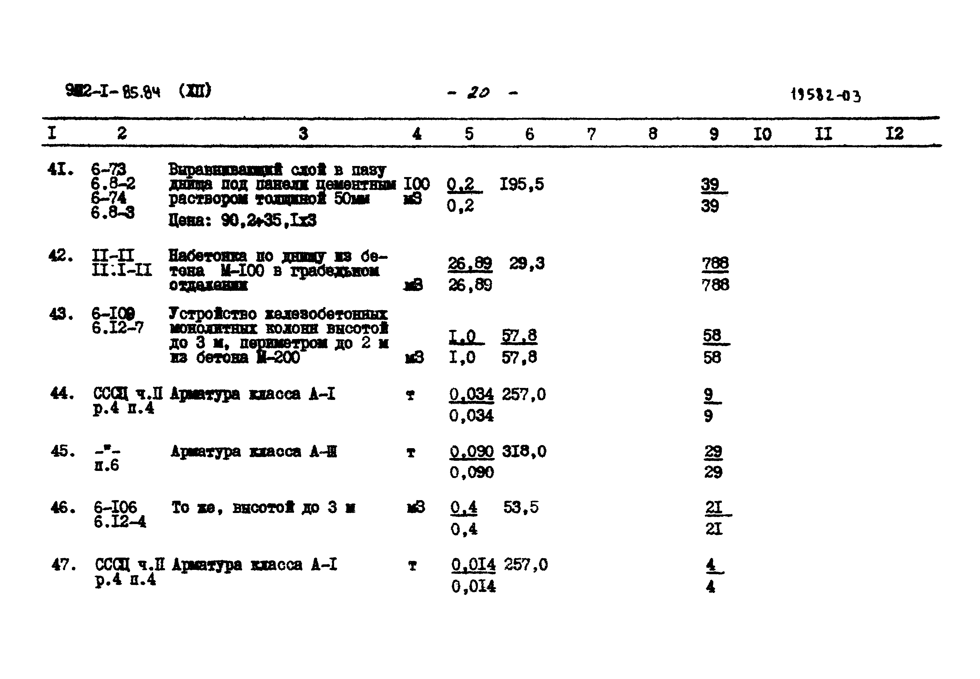 Типовой проект 902-1-85.84