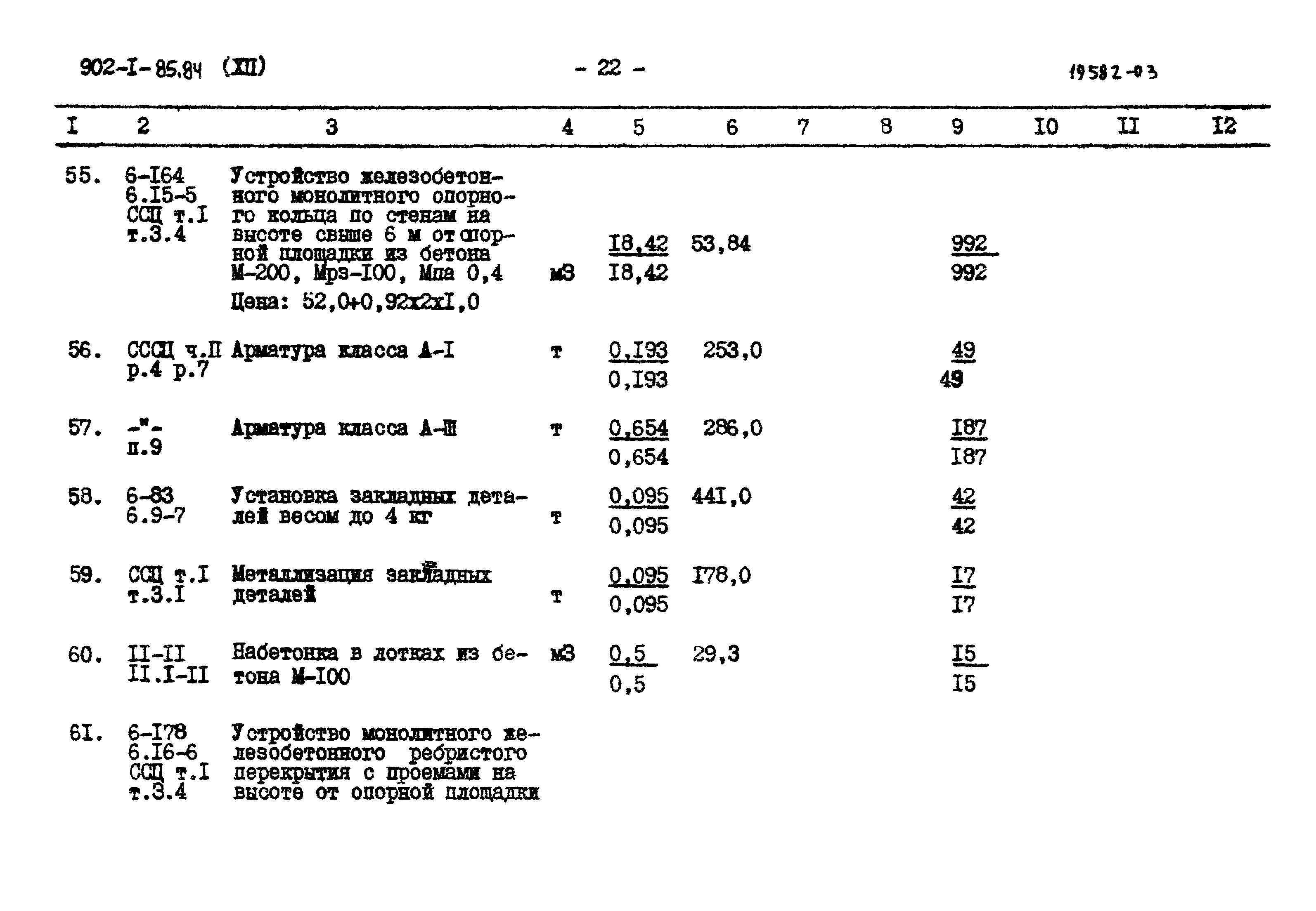 Типовой проект 902-1-85.84