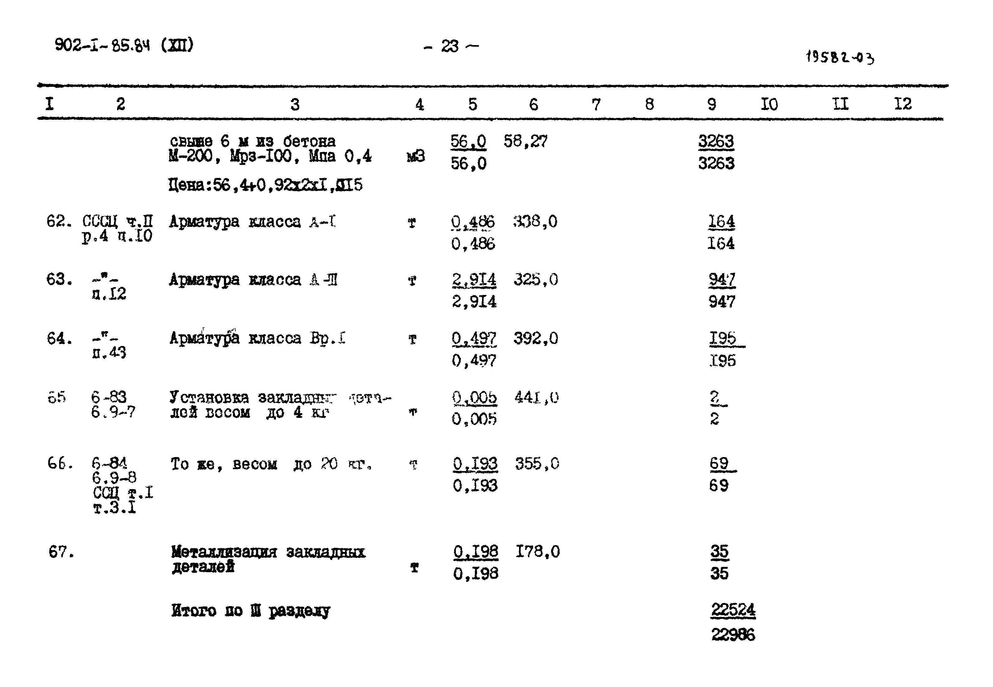 Типовой проект 902-1-85.84