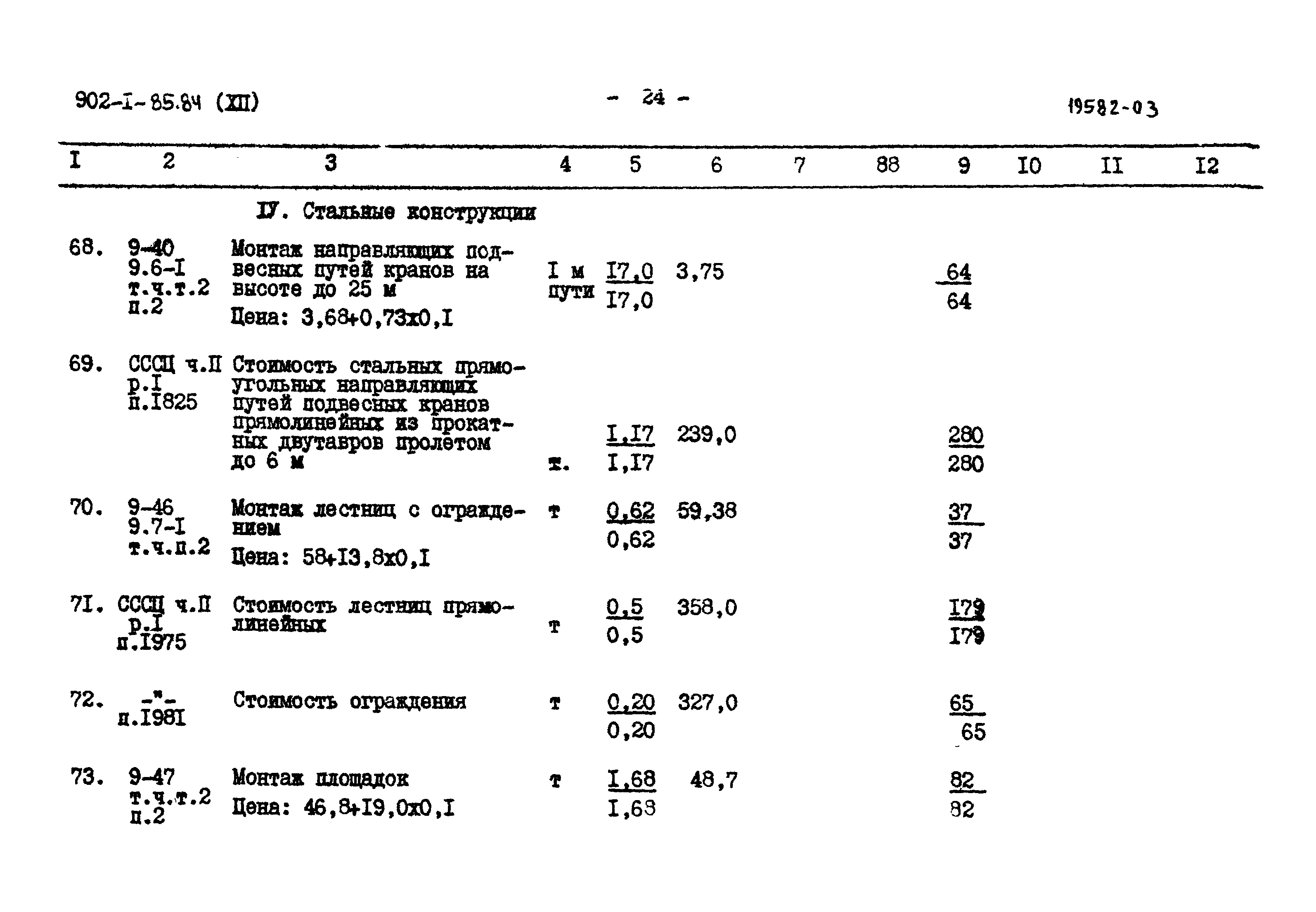 Типовой проект 902-1-85.84