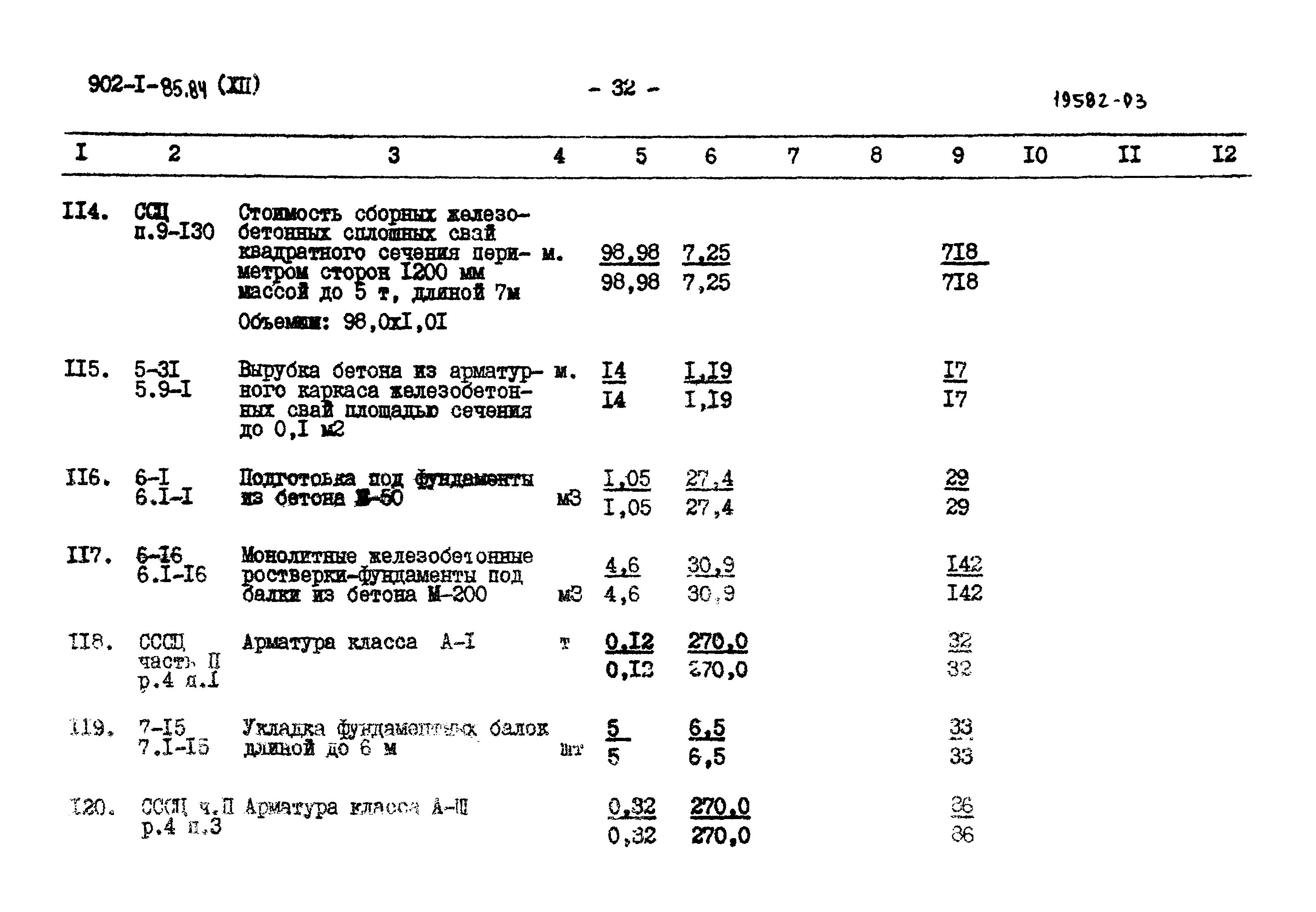 Типовой проект 902-1-85.84