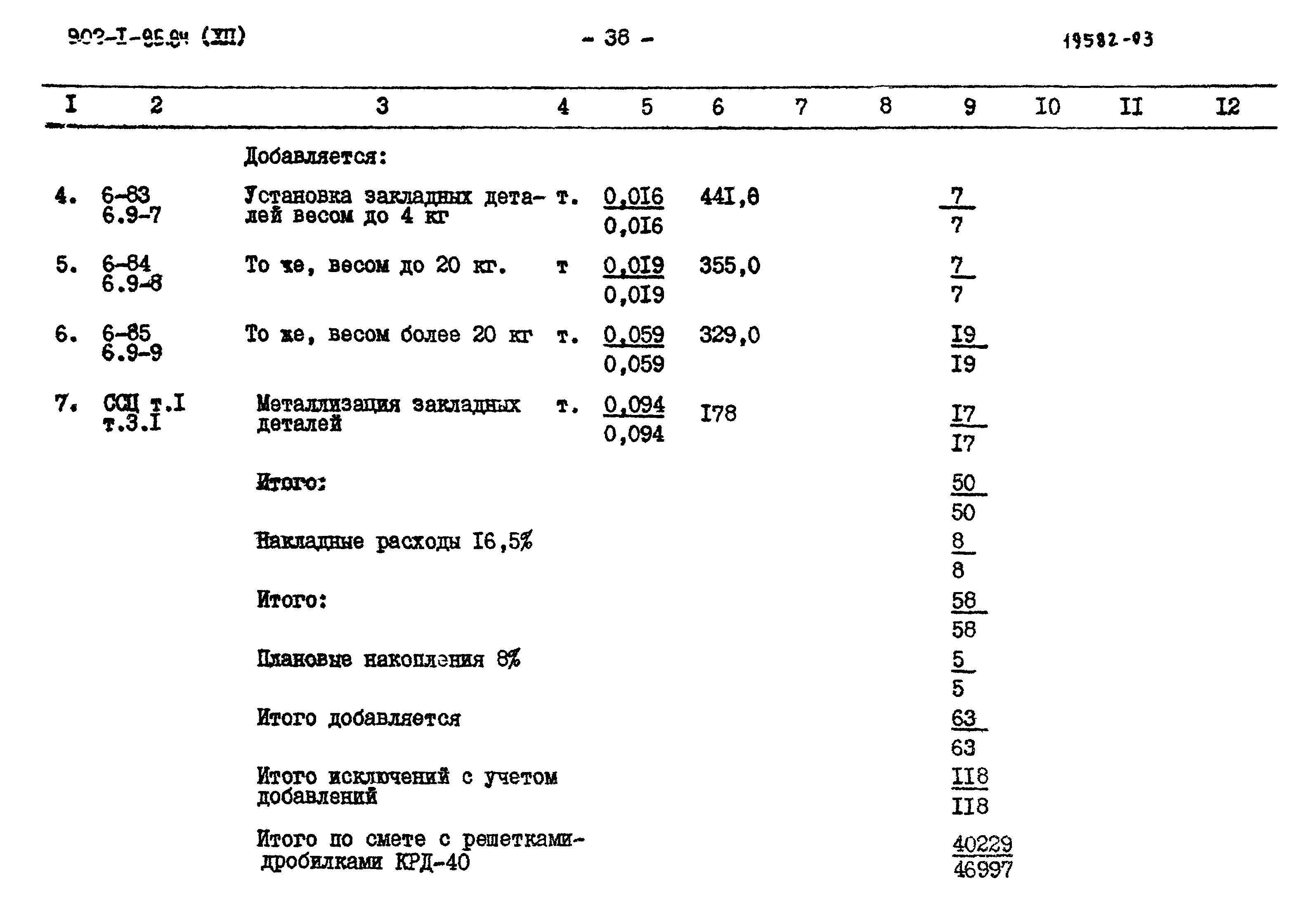 Типовой проект 902-1-85.84