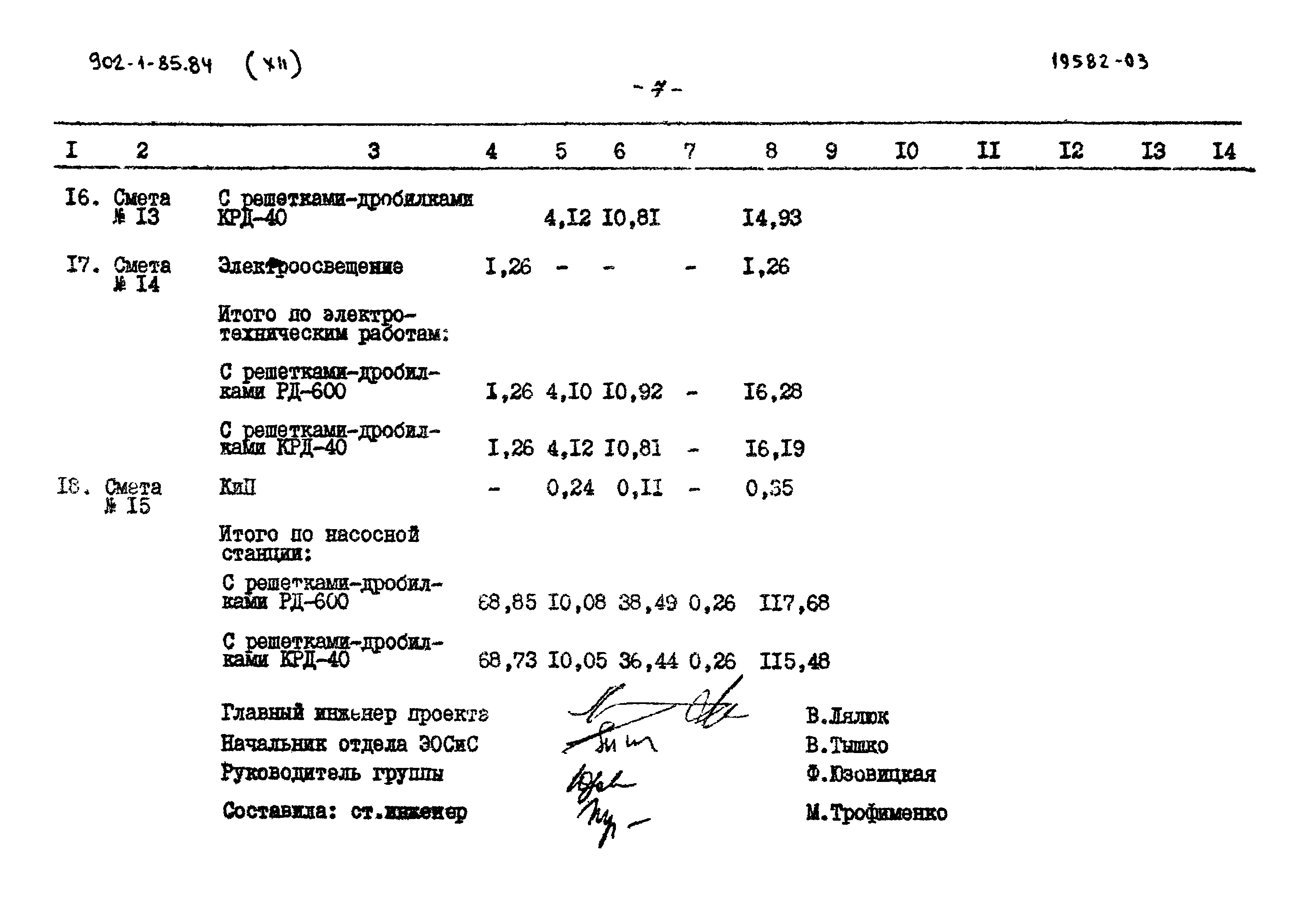 Типовой проект 902-1-85.84