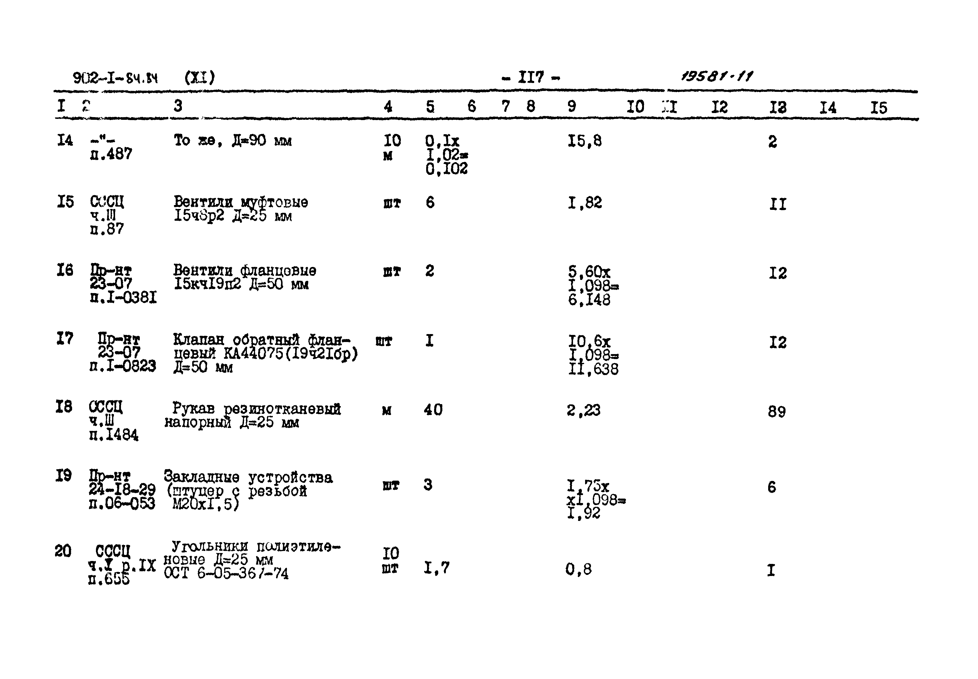 Типовой проект 902-1-85.84