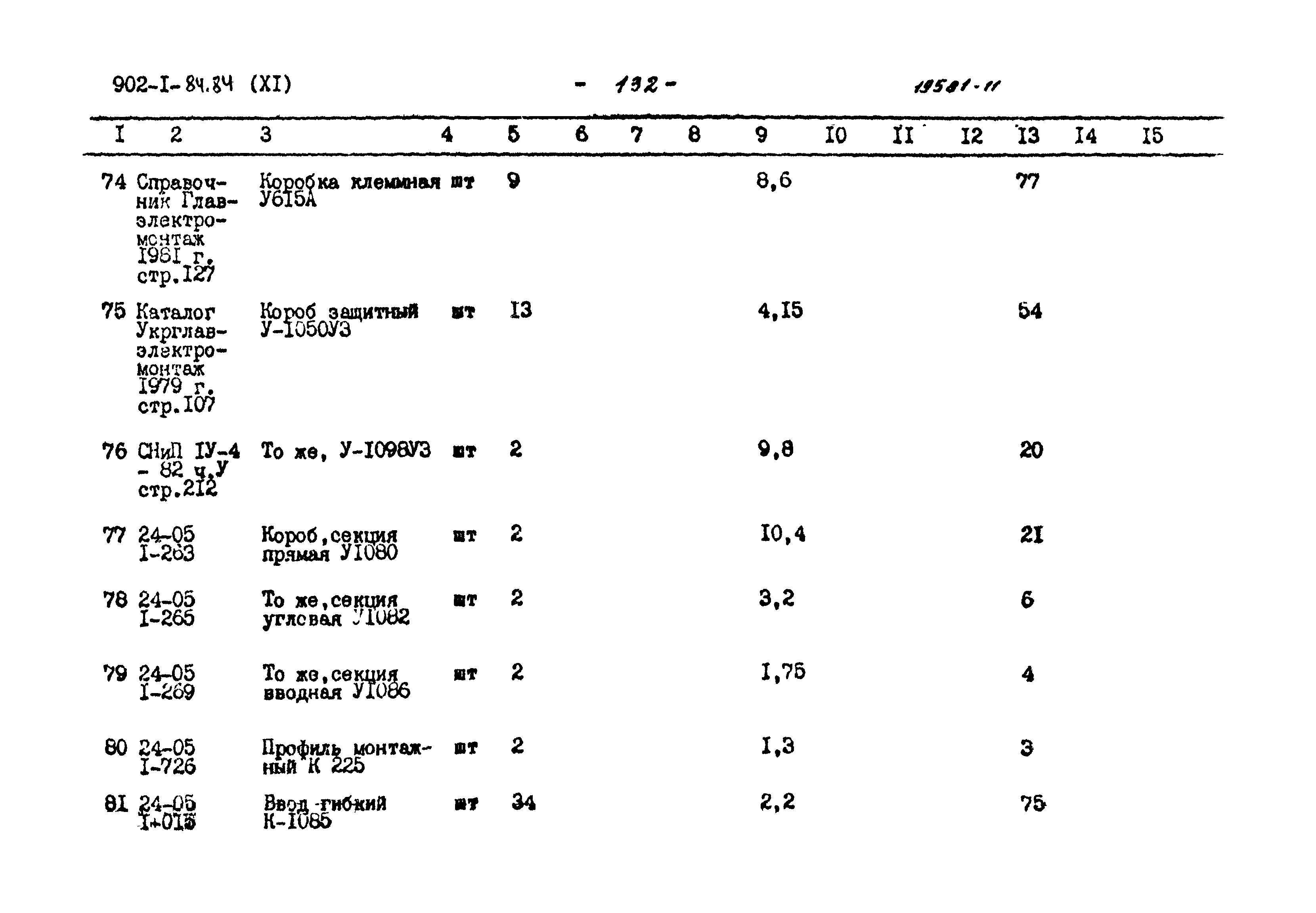 Типовой проект 902-1-85.84