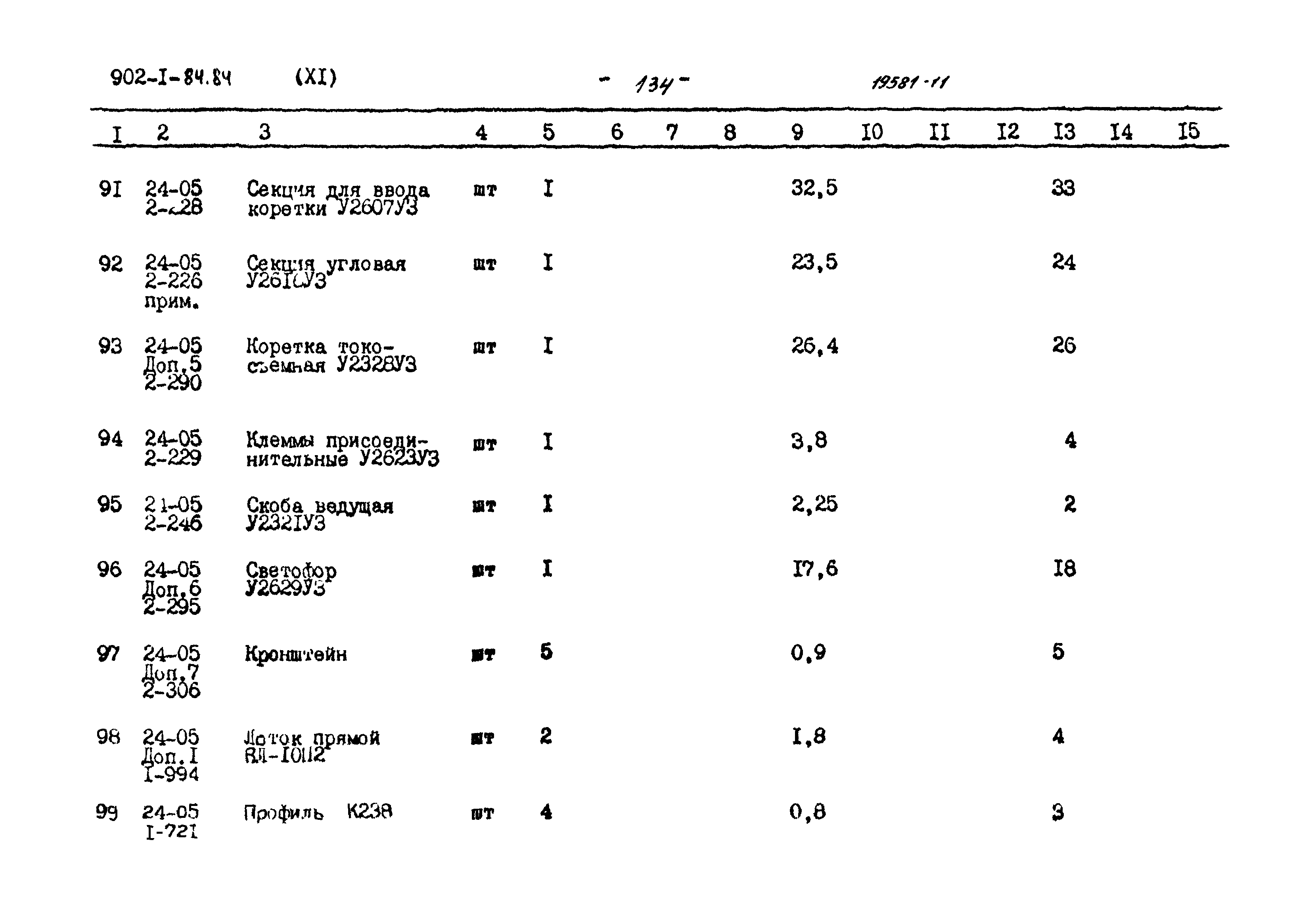 Типовой проект 902-1-85.84