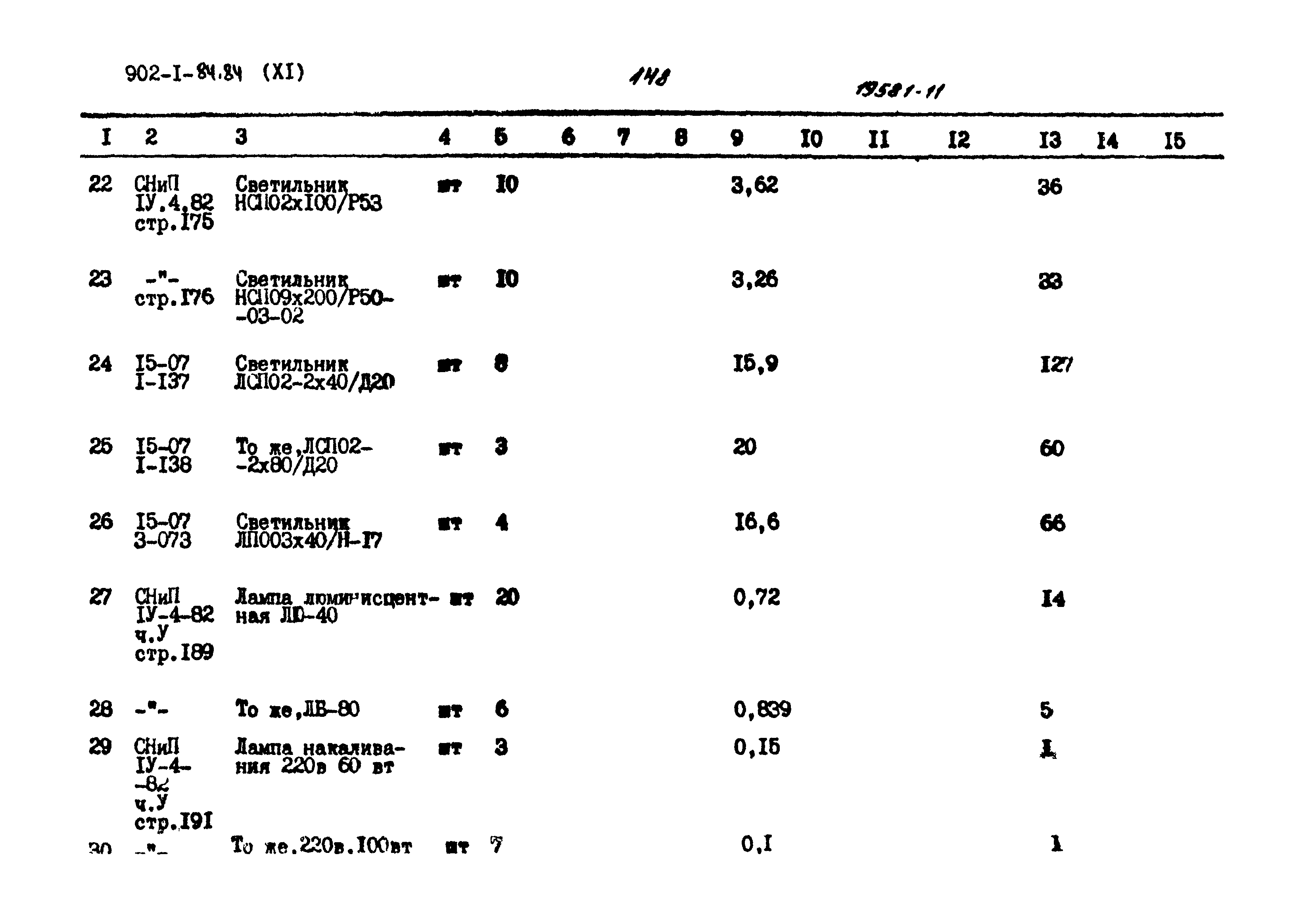 Типовой проект 902-1-85.84