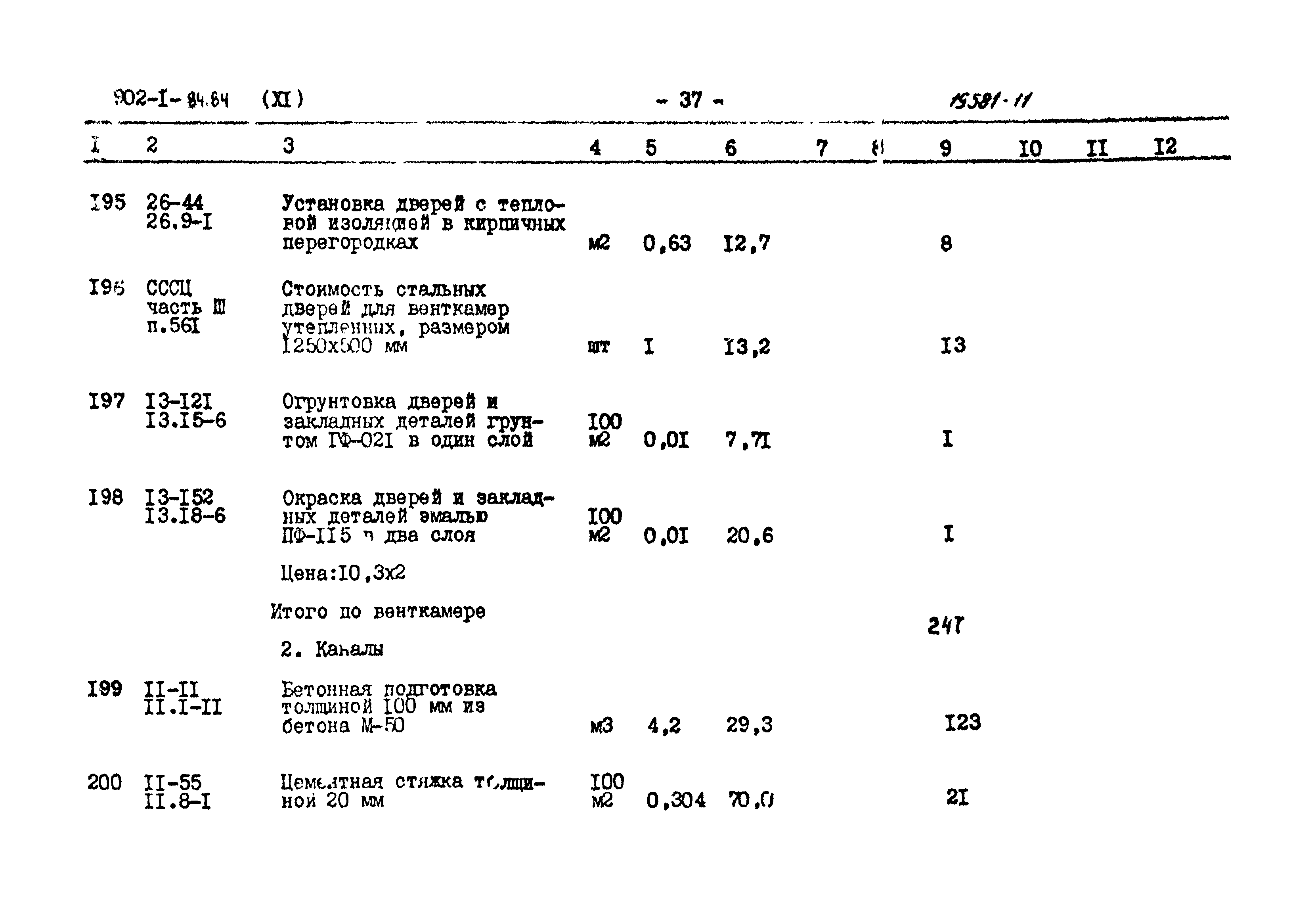 Типовой проект 902-1-85.84