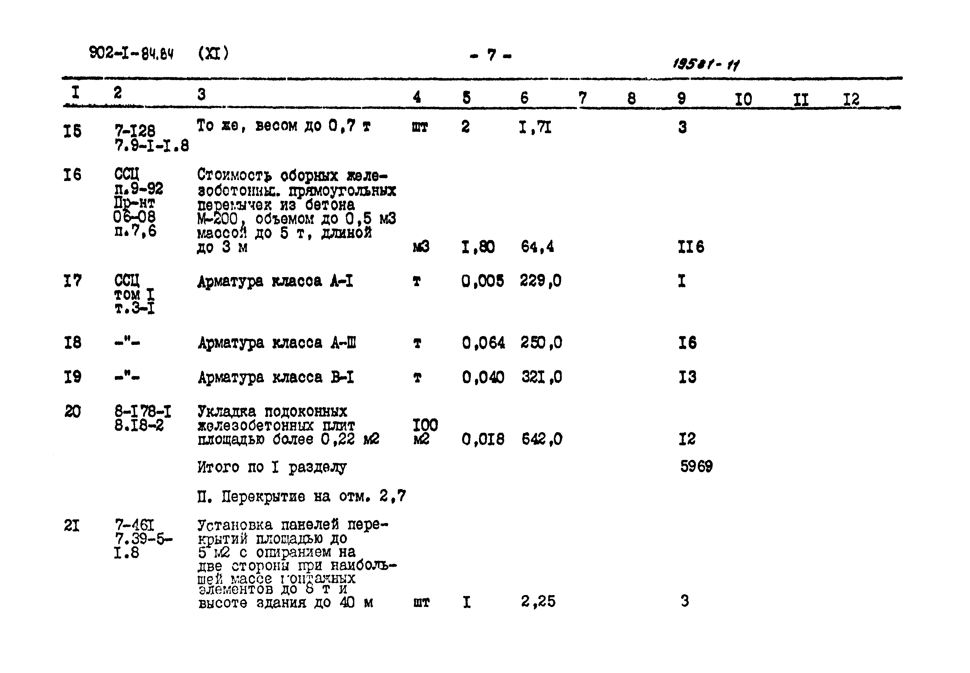 Типовой проект 902-1-85.84