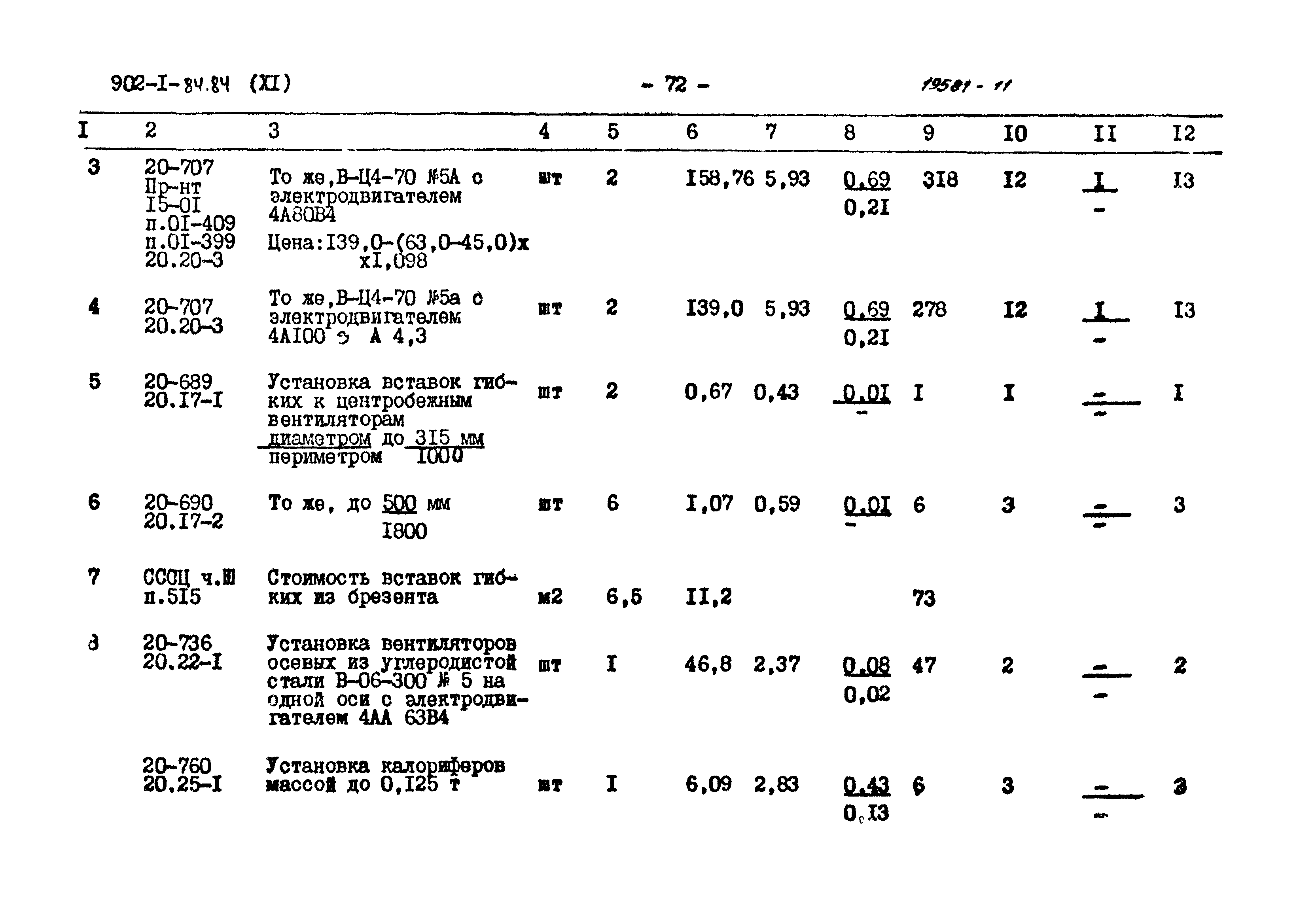 Типовой проект 902-1-85.84
