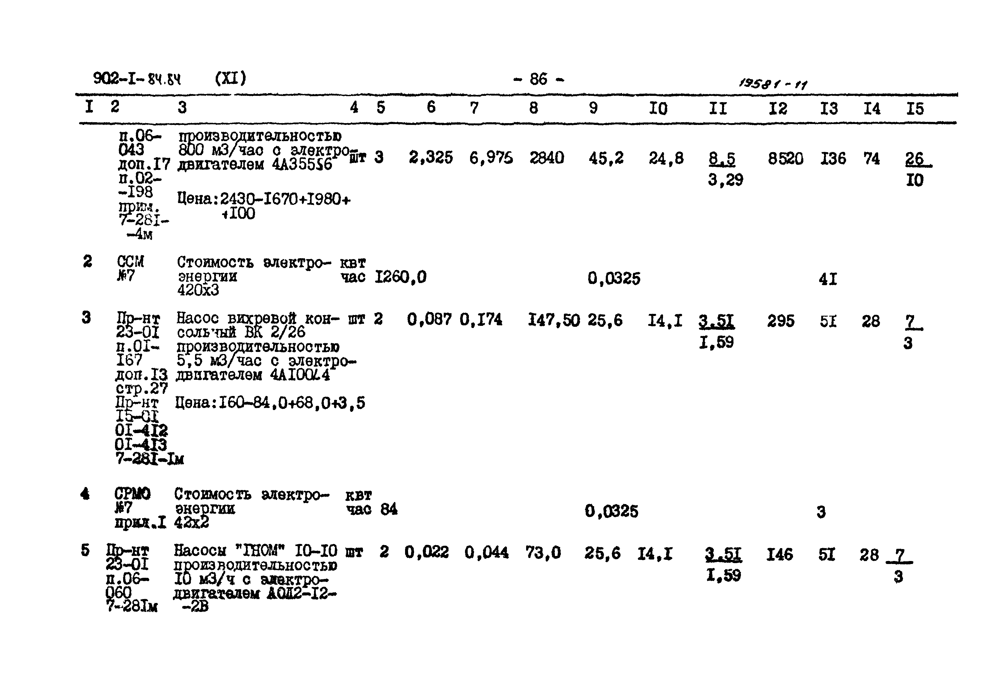 Типовой проект 902-1-85.84