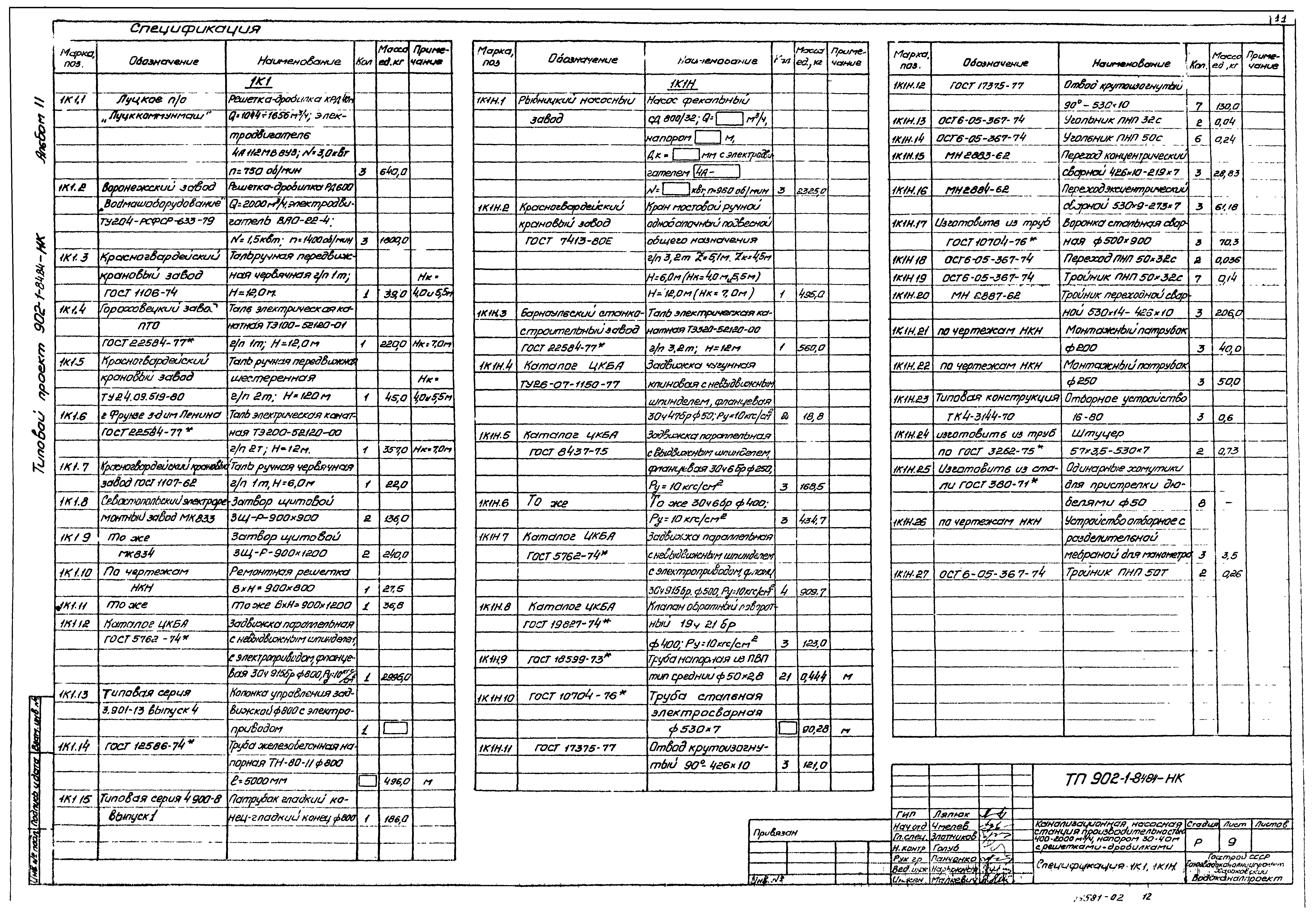 Типовой проект 902-1-85.84