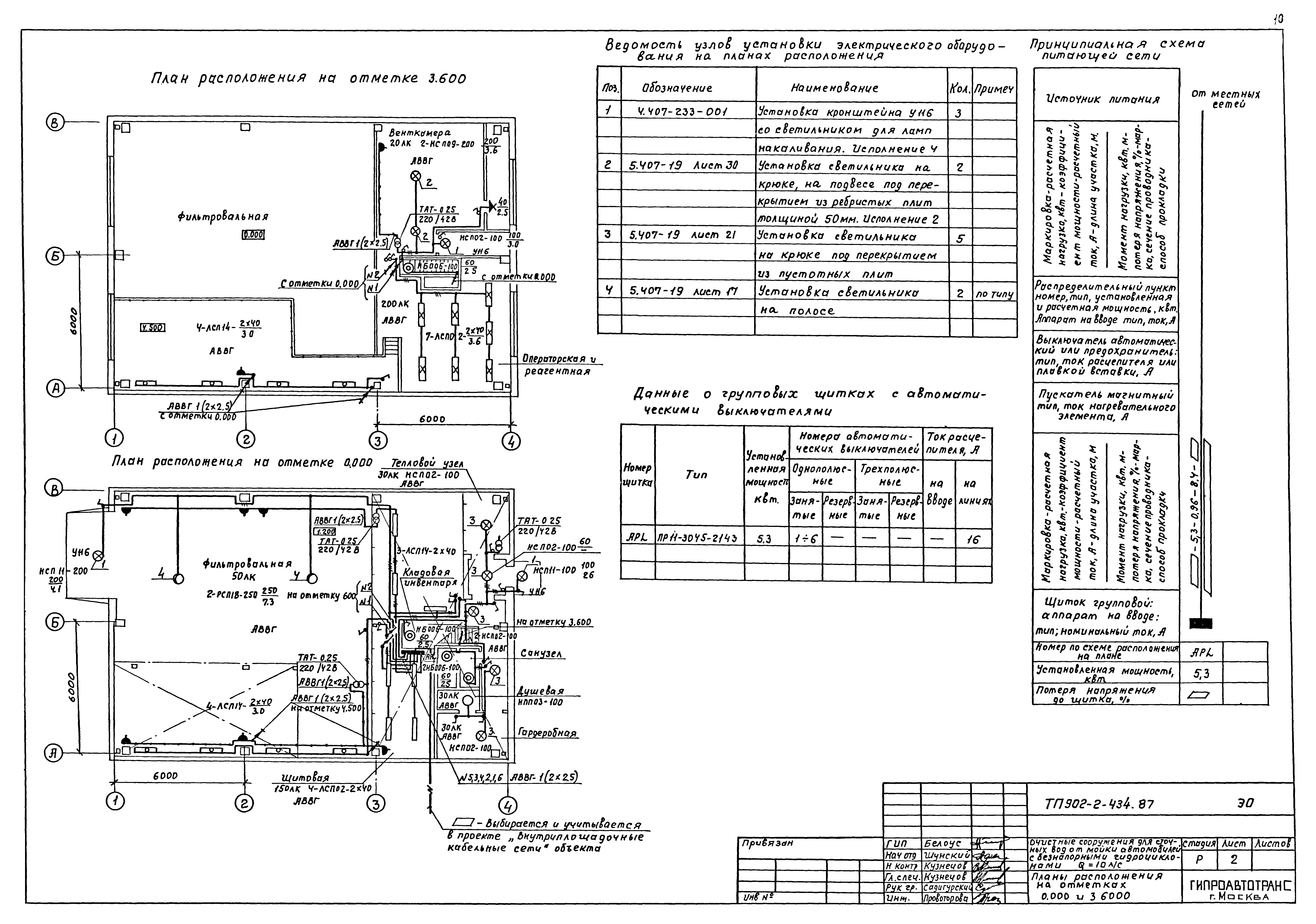 Типовой проект 902-2-434.87