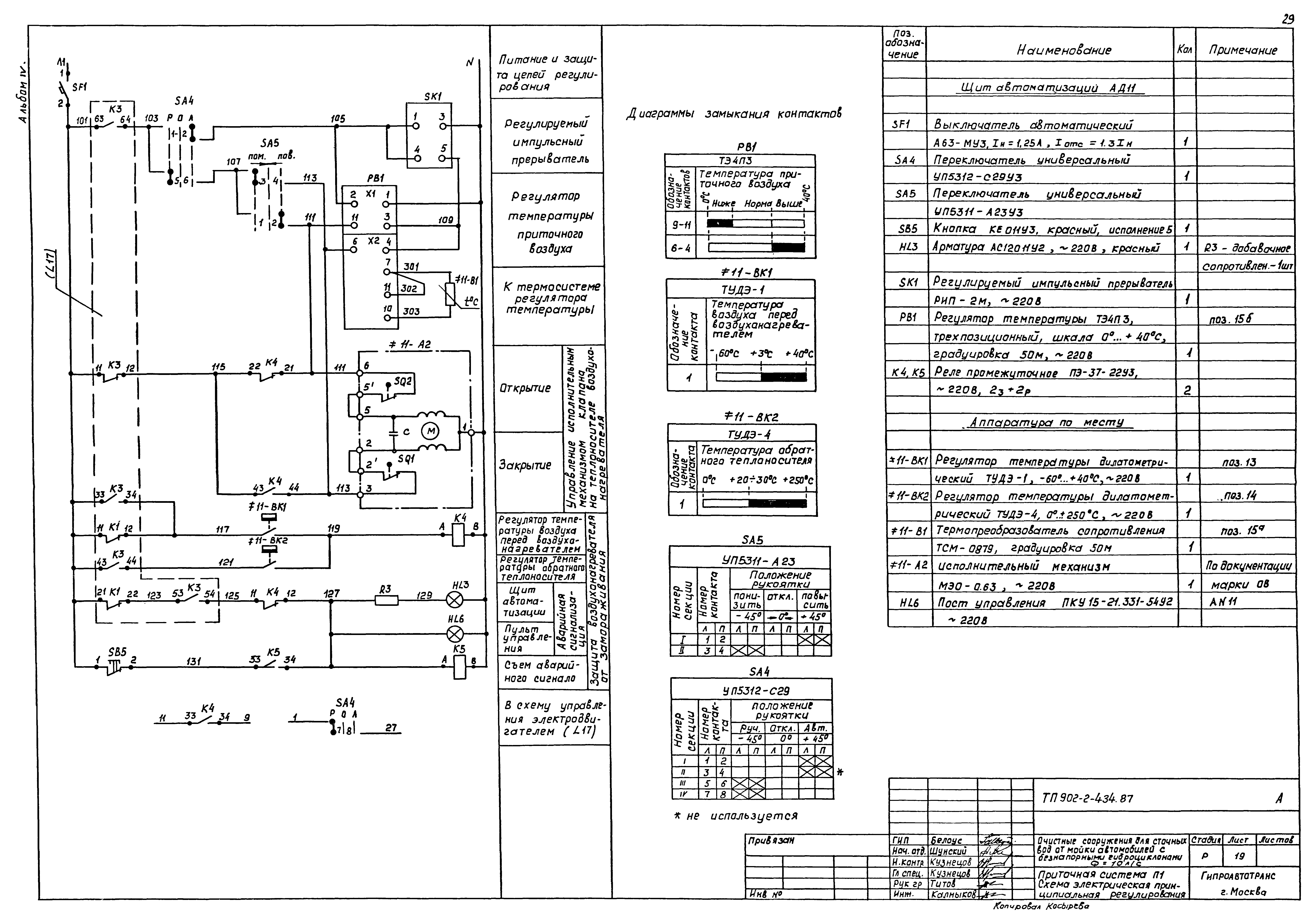 Типовой проект 902-2-434.87