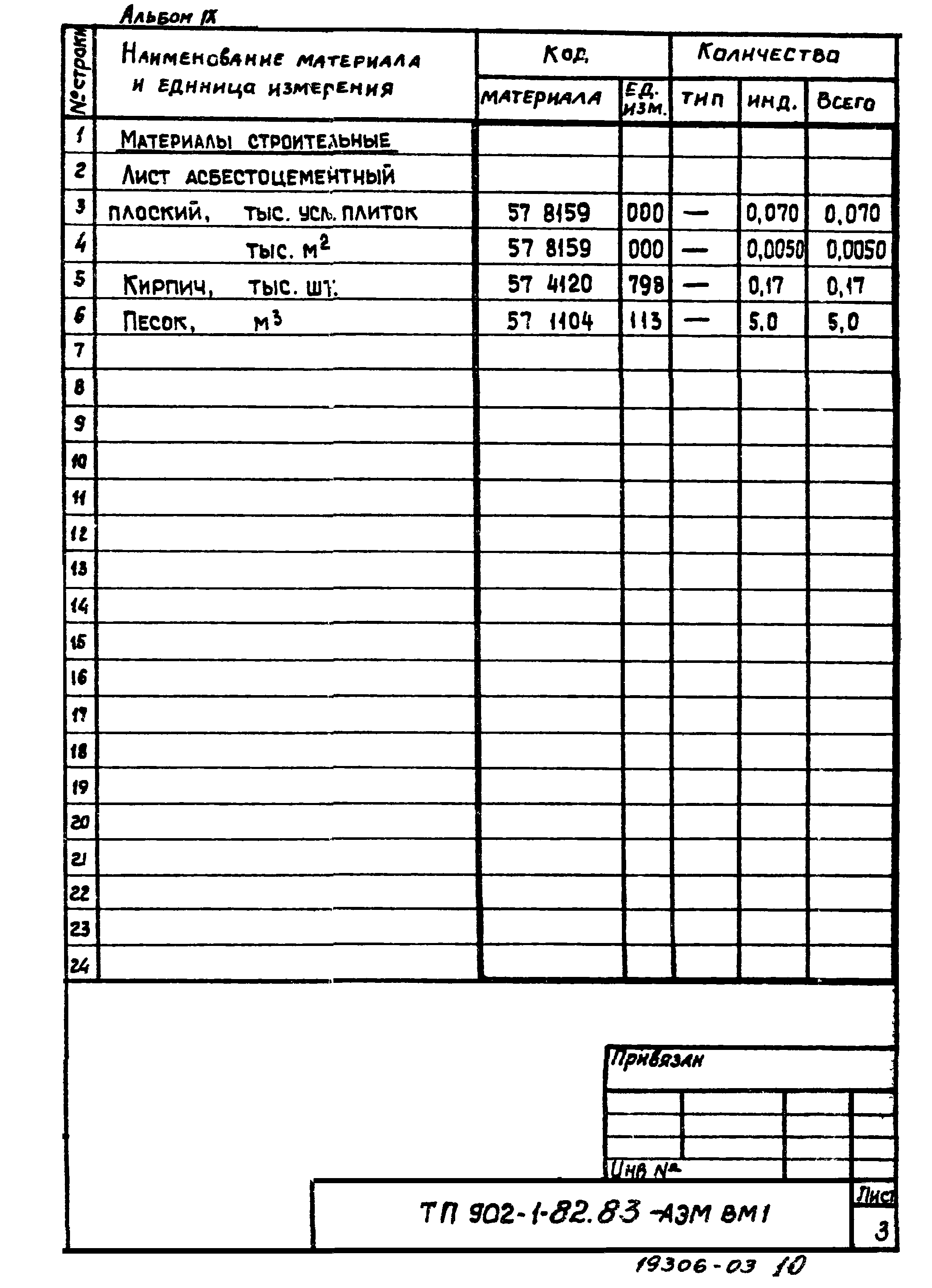 Типовой проект 902-1-82.83